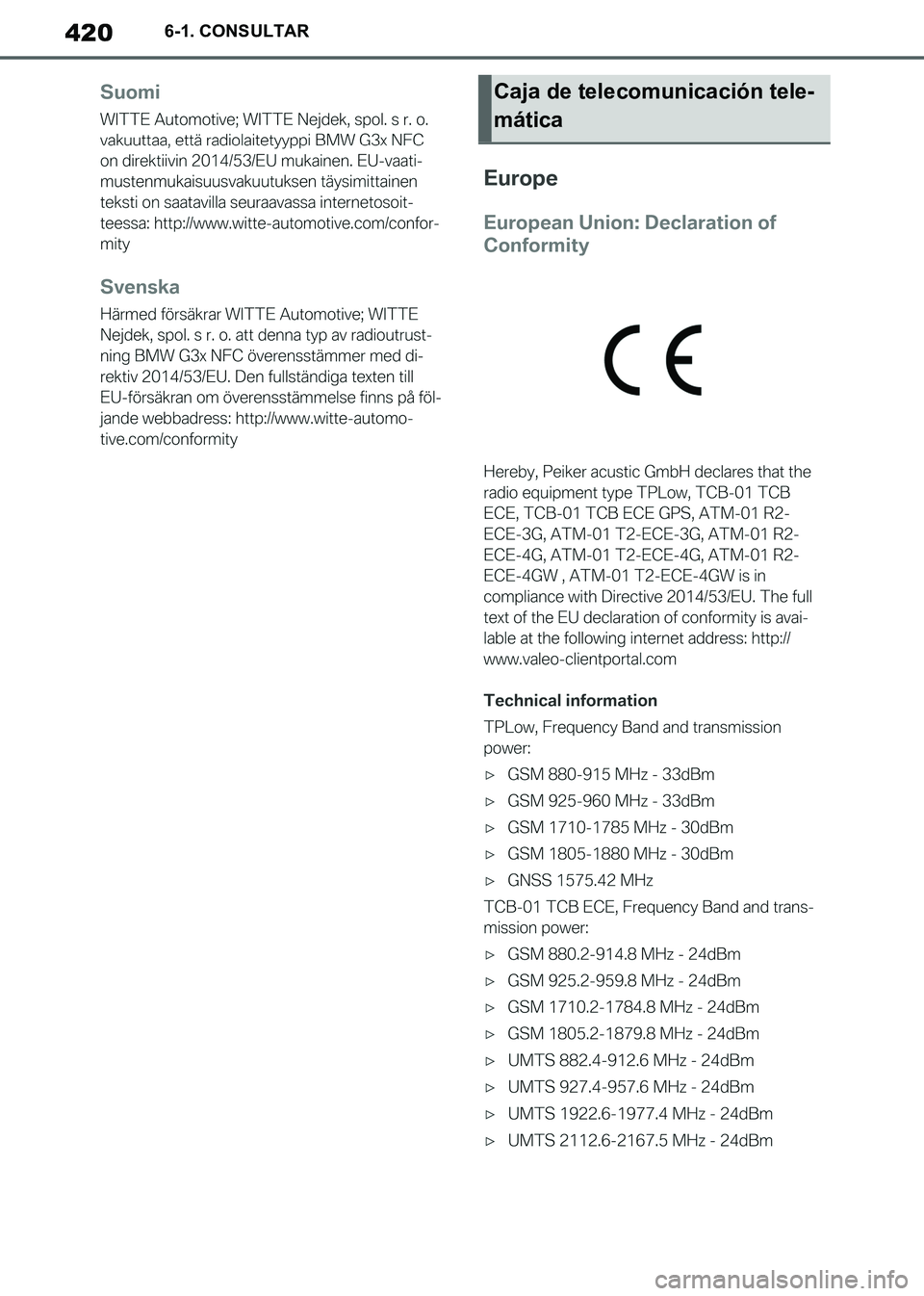 TOYOTA SUPRA 2019 Manuale de Empleo (in Spanish) 420
Supra Owners Manual_ES
6-1. CONSULTAR
Caja de telecomunicación tele-
mática
Supra_OM_Spanish_OM99T08S.book 420 ページ 2019年2月20日 水曜日 午前10時35分 TOYOTA SUPRA 2019 Manuale de Empleo (in Spanish) 420
Supra Owners Manual_ES
6-1. CONSULTAR
Caja de telecomunicación tele-
mática
Supra_OM_Spanish_OM99T08S.book 420 ページ 2019年2月20日 水曜日 午前10時35分