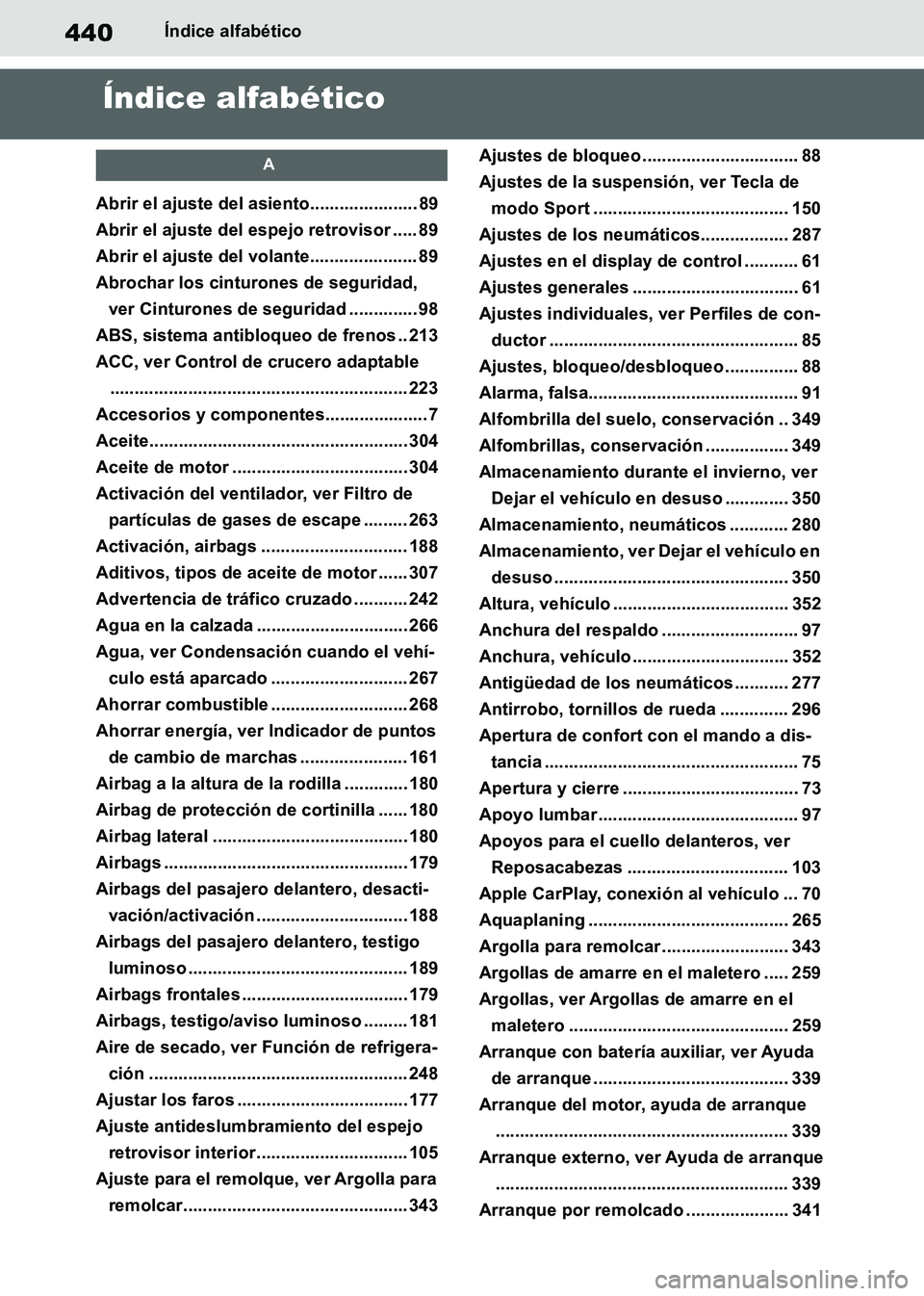 TOYOTA SUPRA 2019  Manuale de Empleo (in Spanish) 440
Supra Owners Manual_ES
Índice alfabético
Índice alfabético
A
Abrir el ajuste del asiento...................... 89
Abrir el ajuste del espejo retrovisor ..... 89
Abrir el ajuste del volante...