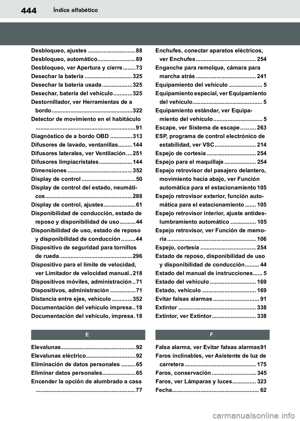 TOYOTA SUPRA 2019  Manuale de Empleo (in Spanish) 444
Supra Owners Manual_ES
Índice alfabético
Desbloqueo, ajustes .............................. 88
Desbloqueo, automático........................ 89
Desbloqueo, ver Apertura y cierre ........ 73
D