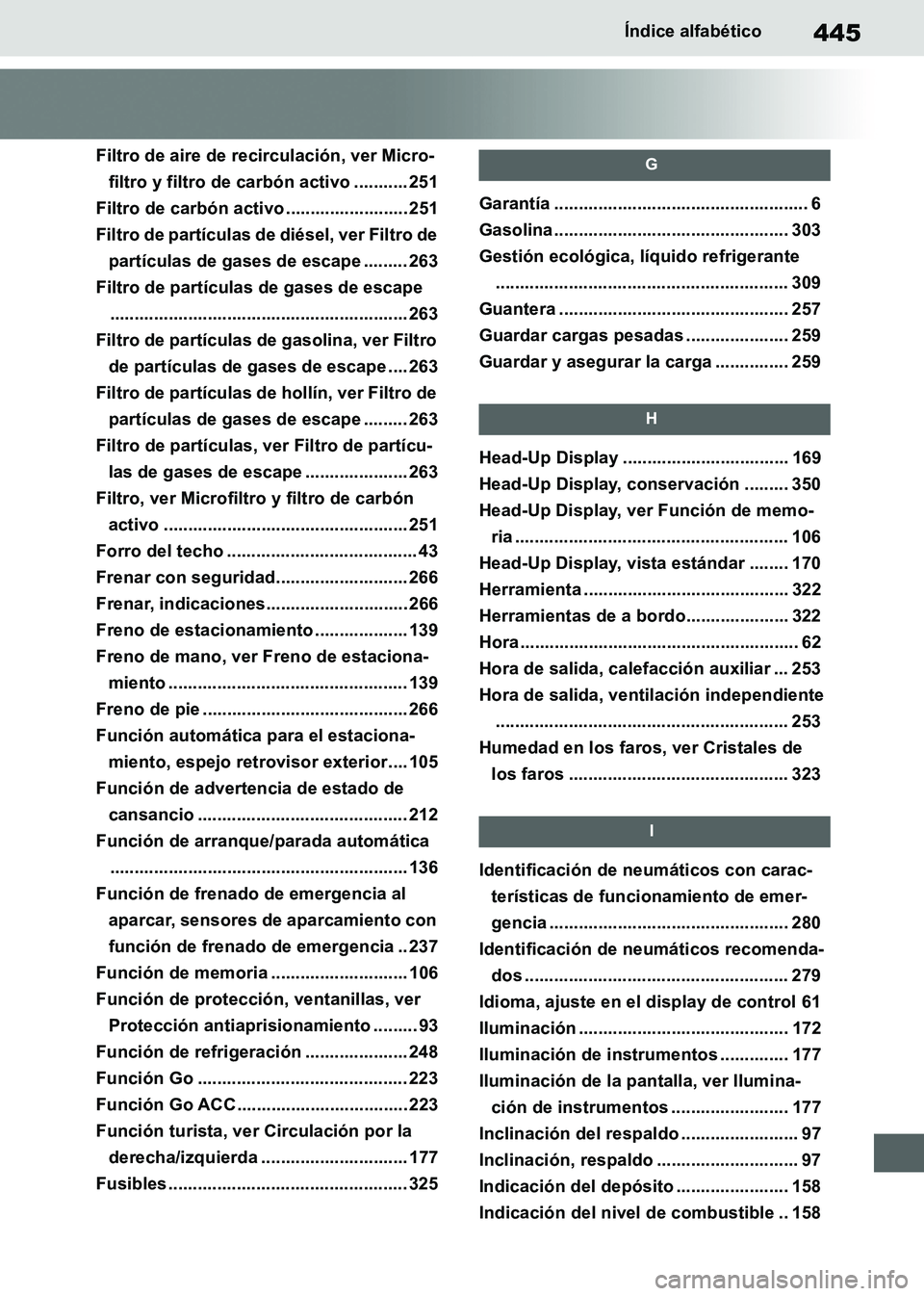 TOYOTA SUPRA 2019  Manuale de Empleo (in Spanish) 445
Supra Owners Manual_ES
Índice alfabético
Filtro de aire de recirculación, ver Micro-
filtro y filtro de carbón activo ........... 251
Filtro de carbón activo ......................... 251
Fi