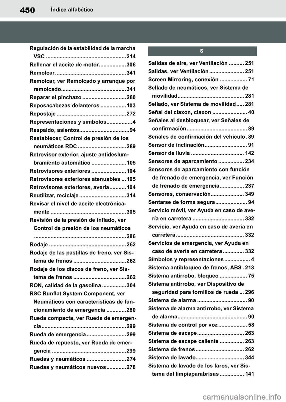 TOYOTA SUPRA 2019  Manuale de Empleo (in Spanish) 450
Supra Owners Manual_ES
Índice alfabético
Regulación de la estabilidad de la marcha 
VSC ..................................................... 214
Rellenar el aceite de motor.................. 