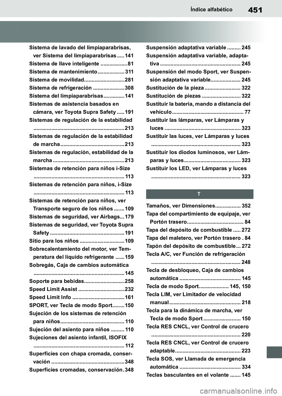 TOYOTA SUPRA 2019  Manuale de Empleo (in Spanish) 451
Supra Owners Manual_ES
Índice alfabético
Sistema de lavado del limpiaparabrisas, 
ver Sistema del limpiaparabrisas ..... 141
Sistema de llave inteligente .................. 81
Sistema de manten