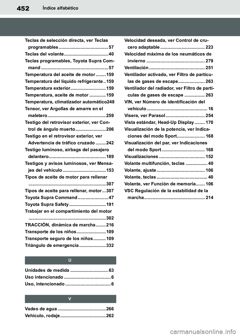 TOYOTA SUPRA 2019 Manuale de Empleo (in Spanish) 452
Supra Owners Manual_ES
Índice alfabético
Teclas de selección directa, ver Teclas
programables ....................................... 57
Teclas del volante................................... TOYOTA SUPRA 2019 Manuale de Empleo (in Spanish) 452
Supra Owners Manual_ES
Índice alfabético
Teclas de selección directa, ver Teclas
programables ....................................... 57
Teclas del volante...................................