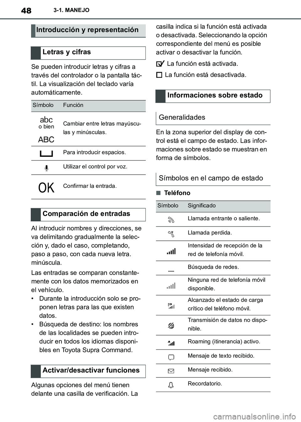 TOYOTA SUPRA 2019  Manuale de Empleo (in Spanish) 48
Supra Owners Manual_ES
3-1. MANEJO
Se pueden introducir letras y cifras a 
través del controlador o la pantalla tác-
til. La visualización del teclado varía 
automáticamente.
Al introducir no