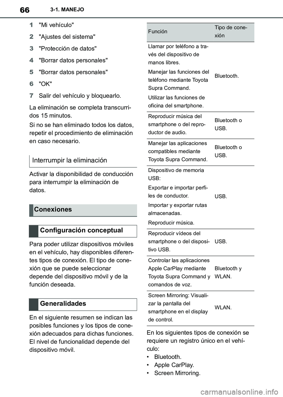 TOYOTA SUPRA 2019  Manuale de Empleo (in Spanish) 66
Supra Owners Manual_ES
3-1. MANEJO
1"Mi vehículo"
2"Ajustes del sistema"
3"Protección de datos"
4"Borrar datos personales"
5"Borrar datos personales"
6"OK"
7Salir del vehículo y bloquearlo.
La 