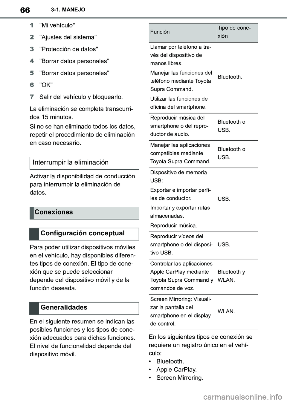 TOYOTA SUPRA 2019 Manuale de Empleo (in Spanish) 66
Supra Owners Manual_ES
3-1. MANEJO
1"Mi vehículo"
2"Ajustes del sistema"
3"Protección de datos"
4"Borrar datos personales"
5"Borrar datos personales"
6"OK"
7Salir del vehículo y bloquearlo.
La TOYOTA SUPRA 2019 Manuale de Empleo (in Spanish) 66
Supra Owners Manual_ES
3-1. MANEJO
1"Mi vehículo"
2"Ajustes del sistema"
3"Protección de datos"
4"Borrar datos personales"
5"Borrar datos personales"
6"OK"
7Salir del vehículo y bloquearlo.
La