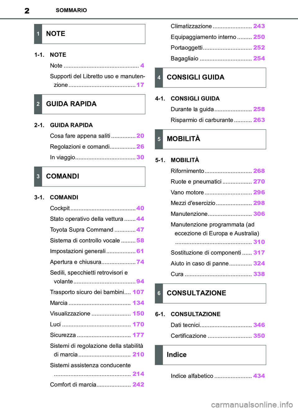 TOYOTA SUPRA 2019 Manuale duso (in Italian) 2
Supra Owners Manual_EL
SOMMARIO
1-1. NOTE
Note ..............................................4
Supporti del Libretto uso e manuten-
zione .........................................17
2-1. GUIDA RAPI TOYOTA SUPRA 2019 Manuale duso (in Italian) 2
Supra Owners Manual_EL
SOMMARIO
1-1. NOTE
Note ..............................................4
Supporti del Libretto uso e manuten-
zione .........................................17
2-1. GUIDA RAPI
