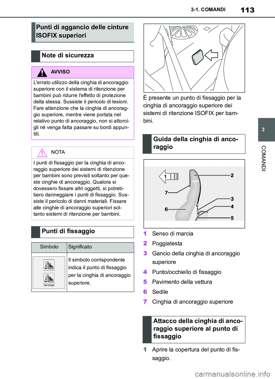 TOYOTA SUPRA 2019 Manuale duso (in Italian) 113
3
Supra Owners Manual_EL
3-1. COMANDI
COMANDI
È presente un punto di fissaggio per la
cinghia di ancoraggio superiore dei
sistemi di ritenzione ISOFIX per bam-
bini.
1Senso di marcia
2Poggiate TOYOTA SUPRA 2019 Manuale duso (in Italian) 113
3
Supra Owners Manual_EL
3-1. COMANDI
COMANDI
È presente un punto di fissaggio per la
cinghia di ancoraggio superiore dei
sistemi di ritenzione ISOFIX per bam-
bini.
1Senso di marcia
2Poggiate