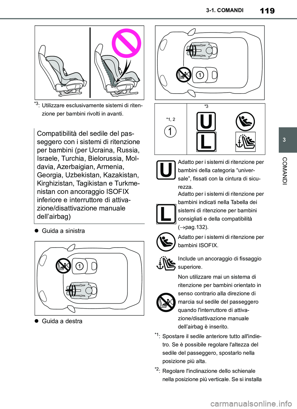 TOYOTA SUPRA 2019 Manuale duso (in Italian) 119
3
Supra Owners Manual_EL
3-1. COMANDI
COMANDI
*3: Utilizzare esclusivamente sistemi di riten-
zione per bambini rivolti in avanti.
Guida a sinistra
Guida a destra
*1: Spostare il sedile ant TOYOTA SUPRA 2019 Manuale duso (in Italian) 119
3
Supra Owners Manual_EL
3-1. COMANDI
COMANDI
*3: Utilizzare esclusivamente sistemi di riten-
zione per bambini rivolti in avanti.
Guida a sinistra
Guida a destra
*1: Spostare il sedile ant