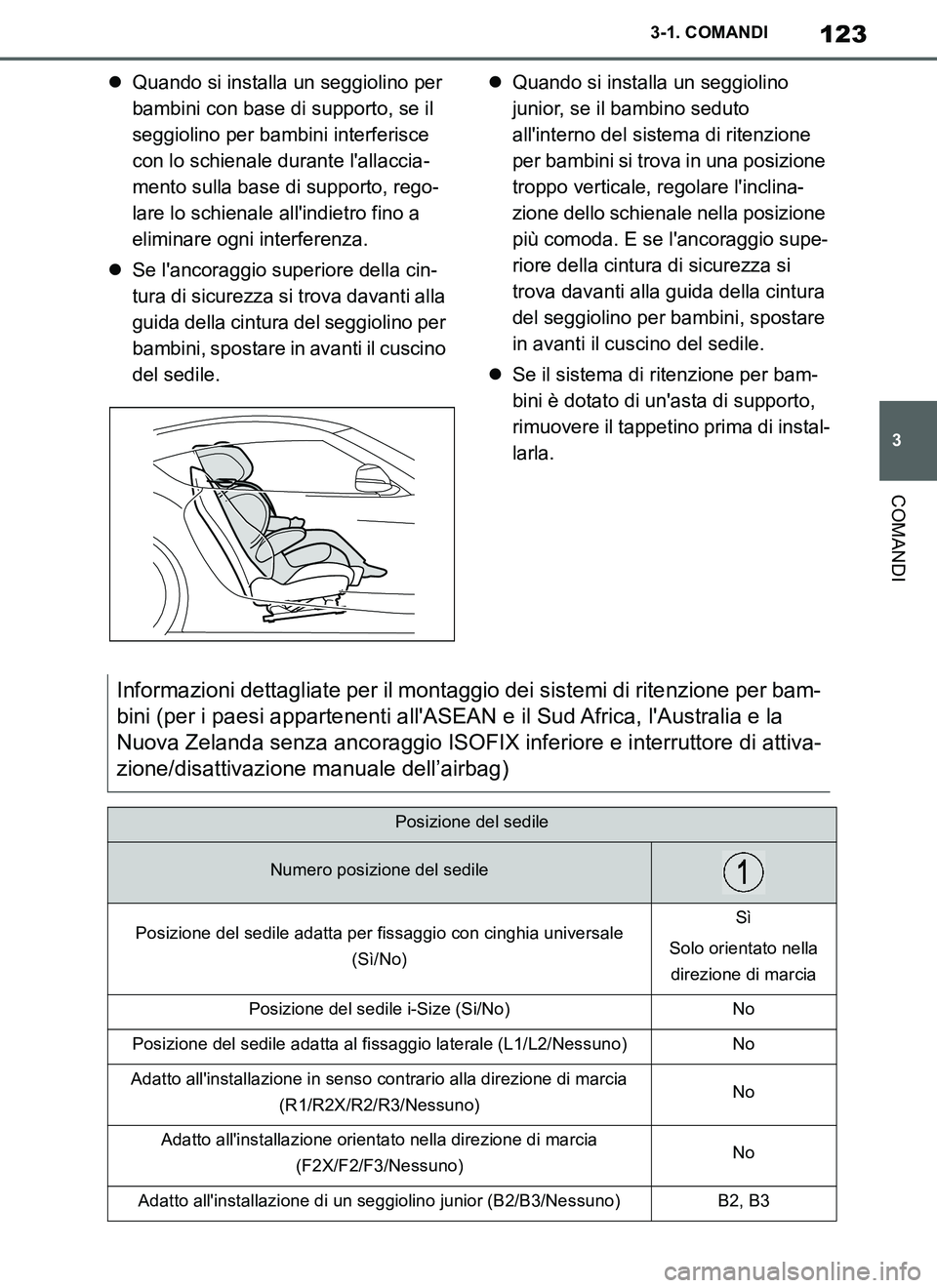 TOYOTA SUPRA 2019  Manuale duso (in Italian) 123
3
Supra Owners Manual_EL
3-1. COMANDI
COMANDI
Quando si installa un seggiolino per 
bambini con base di supporto, se il 
seggiolino per bambini interferisce 
con lo schienale durante lallacci