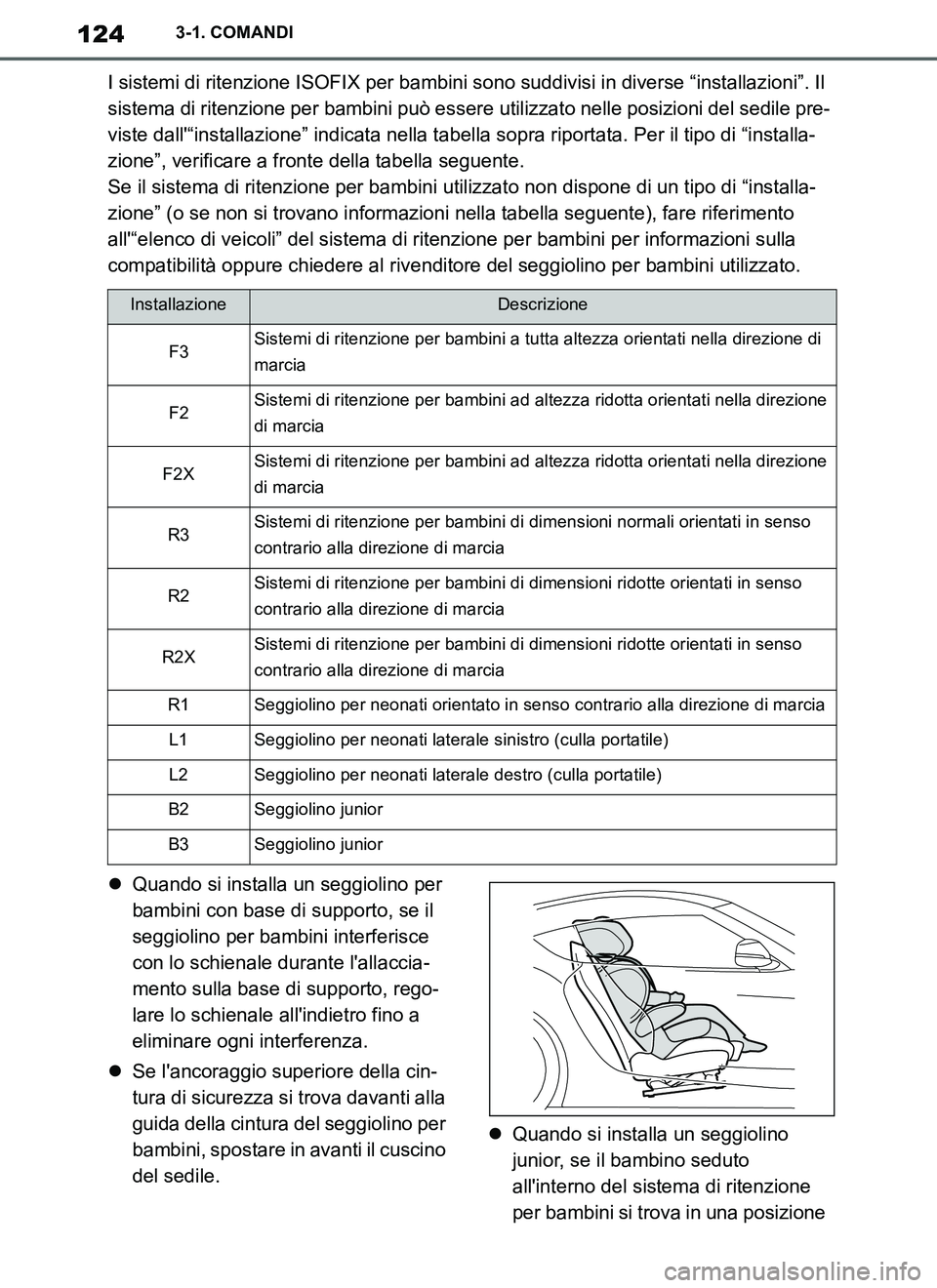 TOYOTA SUPRA 2019  Manuale duso (in Italian) 124
Supra Owners Manual_EL
3-1. COMANDI
I sistemi di ritenzione ISOFIX per bambini sono suddivisi in diverse “installazioni”. Il 
sistema di ritenzione per bambini può essere utilizzato nelle po