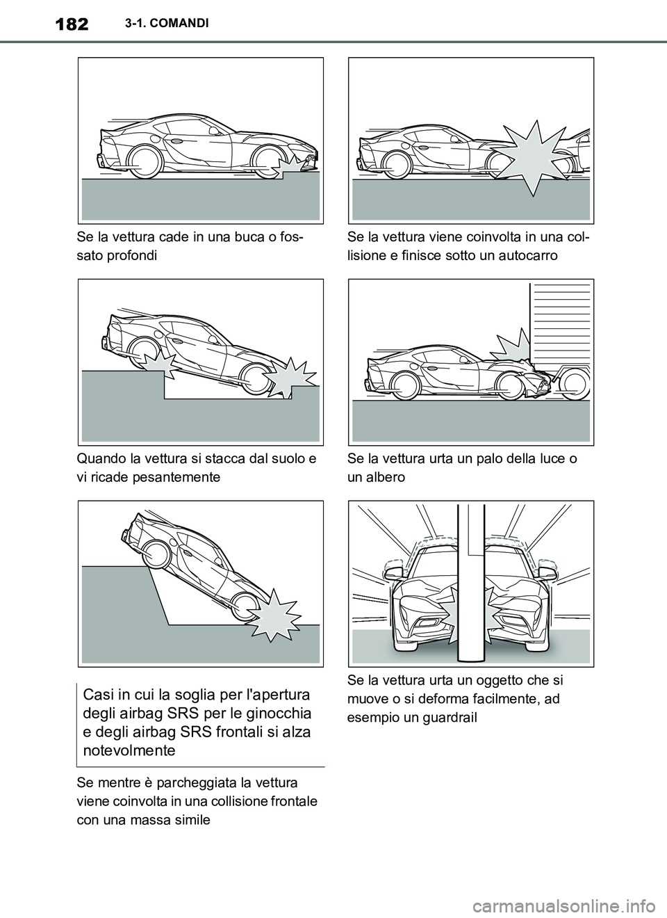 TOYOTA SUPRA 2019 Manuale duso (in Italian) 182
Supra Owners Manual_EL
3-1. COMANDI
Se la vettura cade in una buca o fos-
sato profondi
Quando la vettura si stacca dal suolo e
vi ricade pesantemente
Se mentre è parcheggiata la vettura
viene TOYOTA SUPRA 2019 Manuale duso (in Italian) 182
Supra Owners Manual_EL
3-1. COMANDI
Se la vettura cade in una buca o fos-
sato profondi
Quando la vettura si stacca dal suolo e
vi ricade pesantemente
Se mentre è parcheggiata la vettura
viene