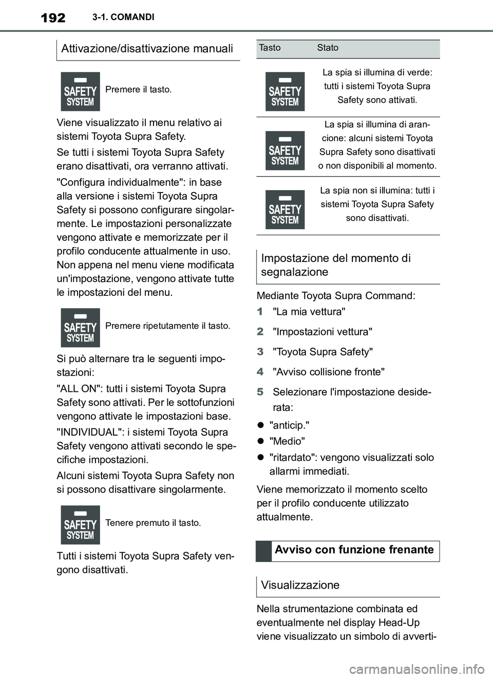 TOYOTA SUPRA 2019 Manuale duso (in Italian) 192
Supra Owners Manual_EL
3-1. COMANDI
Viene visualizzato il menu relativo ai
sistemi Toyota Supra Safety.
Se tutti i sistemi Toyota Supra Safety
erano disattivati, ora verranno attivati.
"Configu TOYOTA SUPRA 2019 Manuale duso (in Italian) 192
Supra Owners Manual_EL
3-1. COMANDI
Viene visualizzato il menu relativo ai
sistemi Toyota Supra Safety.
Se tutti i sistemi Toyota Supra Safety
erano disattivati, ora verranno attivati.
"Configu