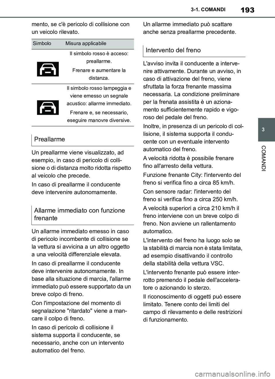TOYOTA SUPRA 2019 Manuale duso (in Italian) 193
3
Supra Owners Manual_EL
3-1. COMANDI
COMANDI
mento, se cè pericolo di collisione con
un veicolo rilevato.
Un preallarme viene visualizzato, ad
esempio, in caso di pericolo di colli-
sione o TOYOTA SUPRA 2019 Manuale duso (in Italian) 193
3
Supra Owners Manual_EL
3-1. COMANDI
COMANDI
mento, se cè pericolo di collisione con
un veicolo rilevato.
Un preallarme viene visualizzato, ad
esempio, in caso di pericolo di colli-
sione o