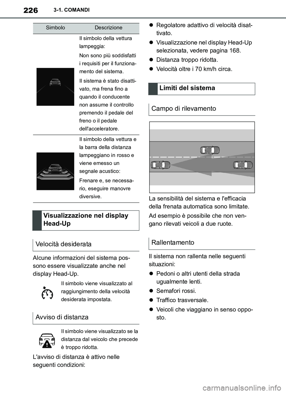 TOYOTA SUPRA 2019 Manuale duso (in Italian) 226
Supra Owners Manual_EL
3-1. COMANDI
Alcune informazioni del sistema pos-
sono essere visualizzate anche nel
display Head-Up.
Lavviso di distanza è attivo nelle
seguenti condizioni:Regolato TOYOTA SUPRA 2019 Manuale duso (in Italian) 226
Supra Owners Manual_EL
3-1. COMANDI
Alcune informazioni del sistema pos-
sono essere visualizzate anche nel
display Head-Up.
Lavviso di distanza è attivo nelle
seguenti condizioni:Regolato