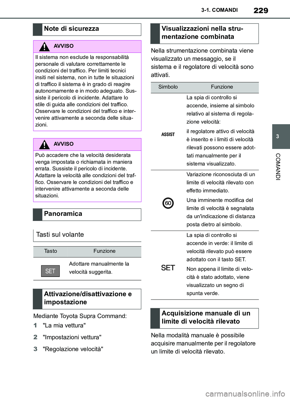 TOYOTA SUPRA 2019 Manuale duso (in Italian) 229
3
Supra Owners Manual_EL
3-1. COMANDI
COMANDI
Mediante Toyota Supra Command:
1"La mia vettura"
2"Impostazioni vettura"
3"Regolazione velocità"Nella strumentazione combinata viene
visualizzato u TOYOTA SUPRA 2019 Manuale duso (in Italian) 229
3
Supra Owners Manual_EL
3-1. COMANDI
COMANDI
Mediante Toyota Supra Command:
1"La mia vettura"
2"Impostazioni vettura"
3"Regolazione velocità"Nella strumentazione combinata viene
visualizzato u