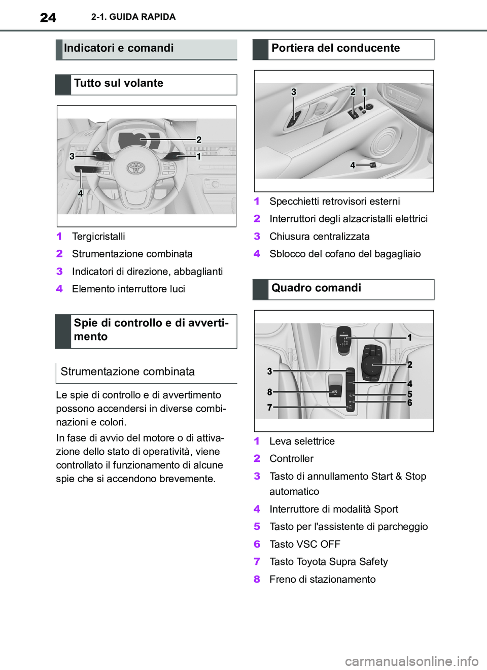 TOYOTA SUPRA 2019 Manuale duso (in Italian) 24
Supra Owners Manual_EL
2-1. GUIDA RAPIDA
1Tergicristalli
2Strumentazione combinata
3Indicatori di direzione, abbaglianti
4Elemento interruttore luci
Le spie di controllo e di avvertimento
possono TOYOTA SUPRA 2019 Manuale duso (in Italian) 24
Supra Owners Manual_EL
2-1. GUIDA RAPIDA
1Tergicristalli
2Strumentazione combinata
3Indicatori di direzione, abbaglianti
4Elemento interruttore luci
Le spie di controllo e di avvertimento
possono