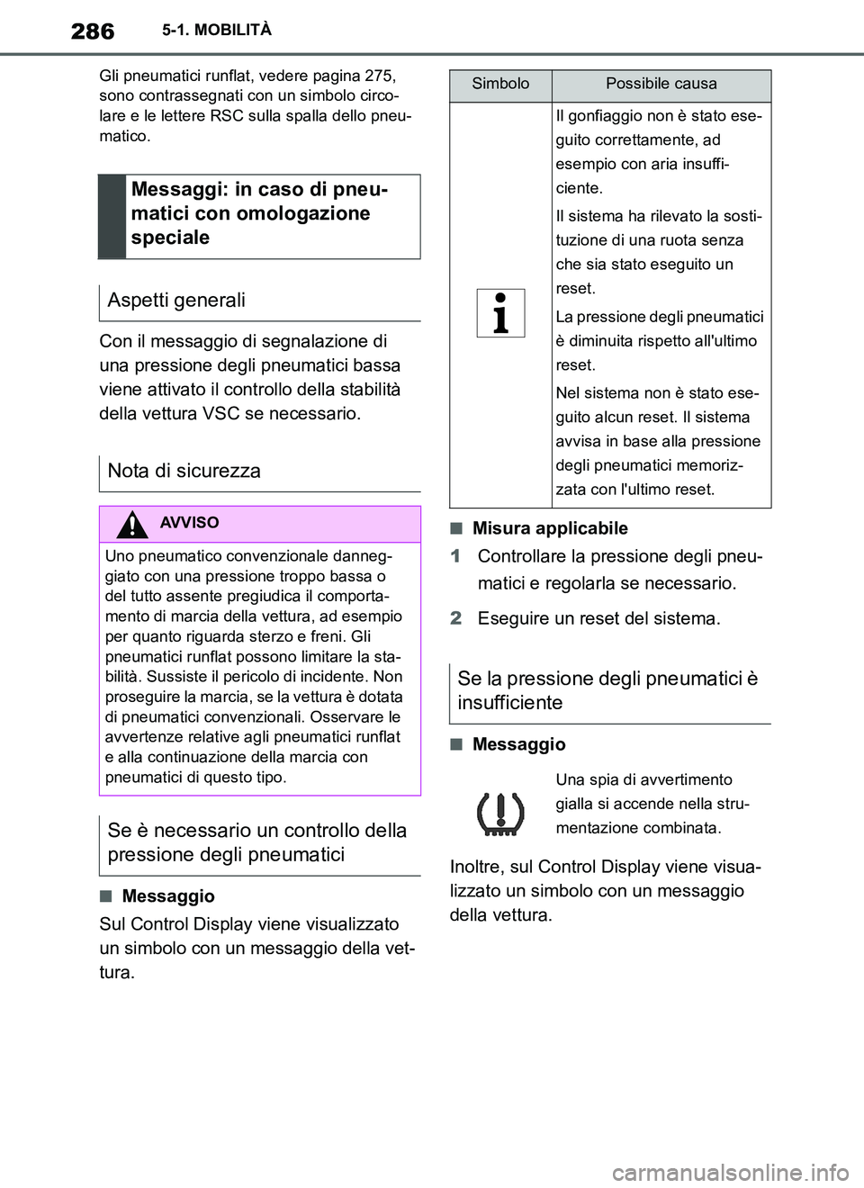 TOYOTA SUPRA 2019 Manuale duso (in Italian) 286
Supra Owners Manual_EL
5-1. MOBILITÀ
Gli pneumatici runflat, vedere pagina 275,
sono contrassegnati con un simbolo circo-
lare e le lettere RSC sulla spalla dello pneu-
matico.
Con il messaggio TOYOTA SUPRA 2019 Manuale duso (in Italian) 286
Supra Owners Manual_EL
5-1. MOBILITÀ
Gli pneumatici runflat, vedere pagina 275,
sono contrassegnati con un simbolo circo-
lare e le lettere RSC sulla spalla dello pneu-
matico.
Con il messaggio