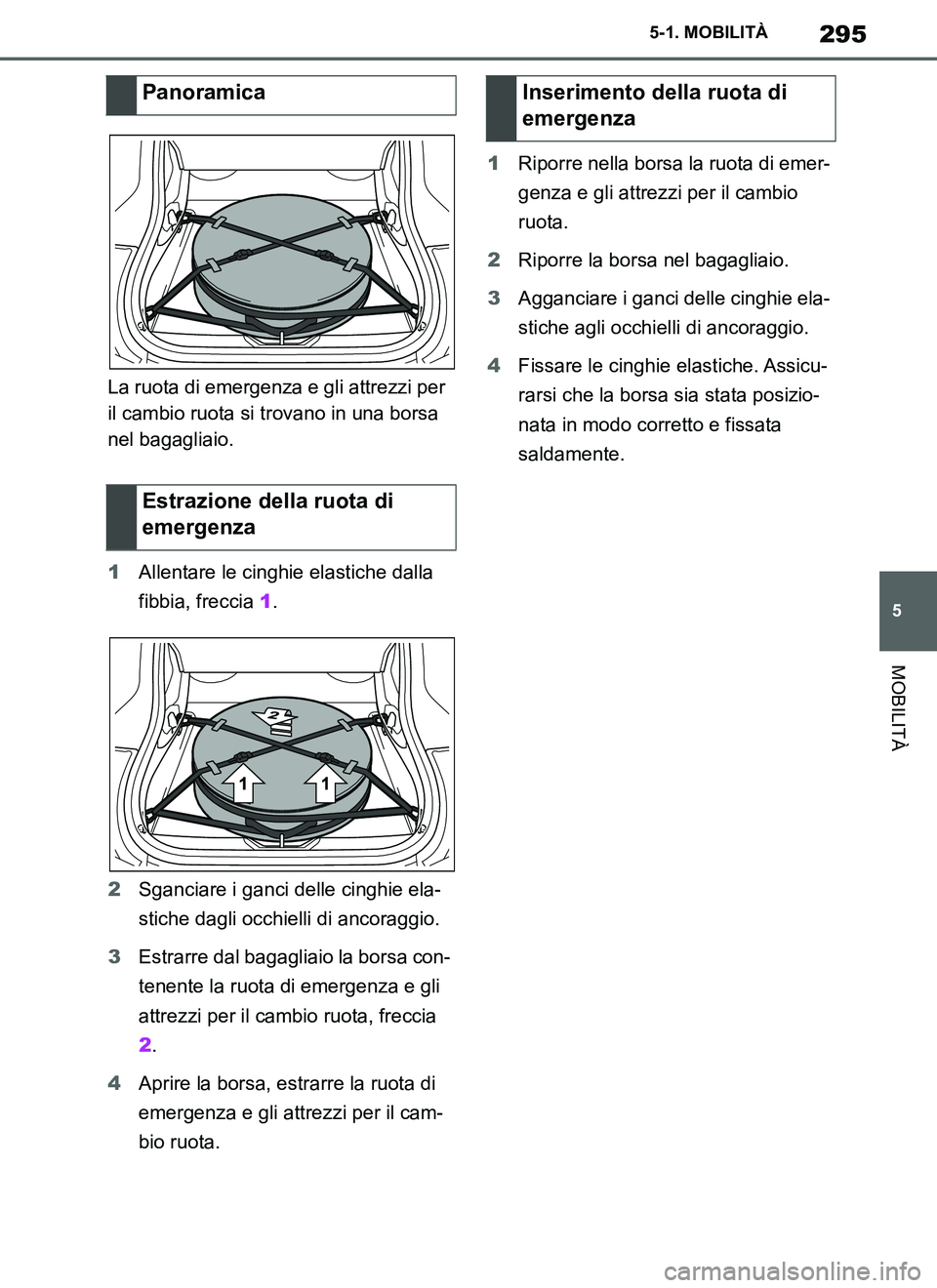 TOYOTA SUPRA 2019 Manuale duso (in Italian) 295
5
Supra Owners Manual_EL
5-1. MOBILITÀ
MOBILITÀ
La ruota di emergenza e gli attrezzi per
il cambio ruota si trovano in una borsa
nel bagagliaio.
1Allentare le cinghie elastiche dalla
fibbia, TOYOTA SUPRA 2019 Manuale duso (in Italian) 295
5
Supra Owners Manual_EL
5-1. MOBILITÀ
MOBILITÀ
La ruota di emergenza e gli attrezzi per
il cambio ruota si trovano in una borsa
nel bagagliaio.
1Allentare le cinghie elastiche dalla
fibbia,