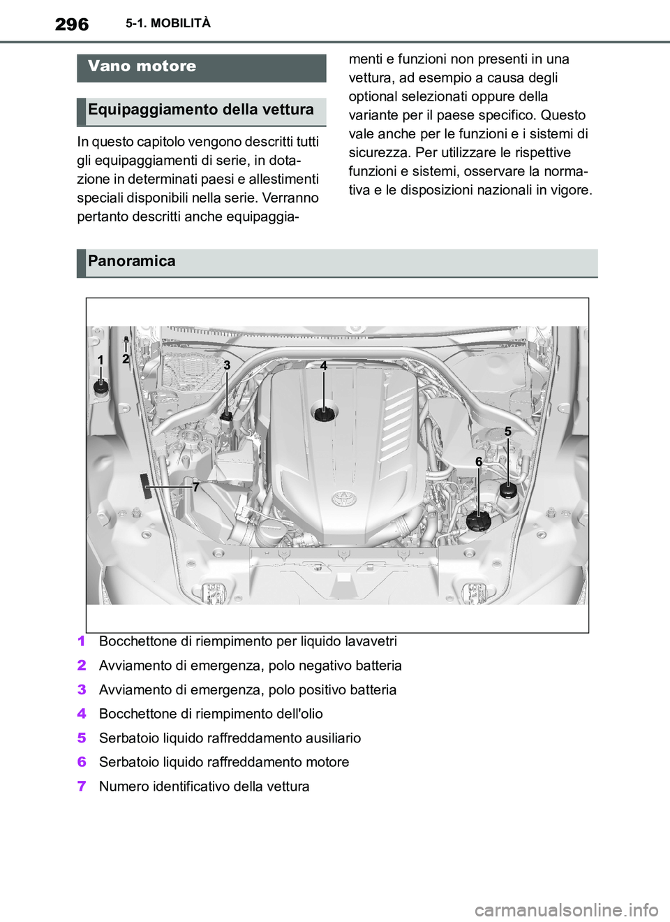 TOYOTA SUPRA 2019 Manuale duso (in Italian) 296
Supra Owners Manual_EL
5-1. MOBILITÀ
In questo capitolo vengono descritti tutti
gli equipaggiamenti di serie, in dota-
zione in determinati paesi e allestimenti
speciali disponibili nella seri TOYOTA SUPRA 2019 Manuale duso (in Italian) 296
Supra Owners Manual_EL
5-1. MOBILITÀ
In questo capitolo vengono descritti tutti
gli equipaggiamenti di serie, in dota-
zione in determinati paesi e allestimenti
speciali disponibili nella seri