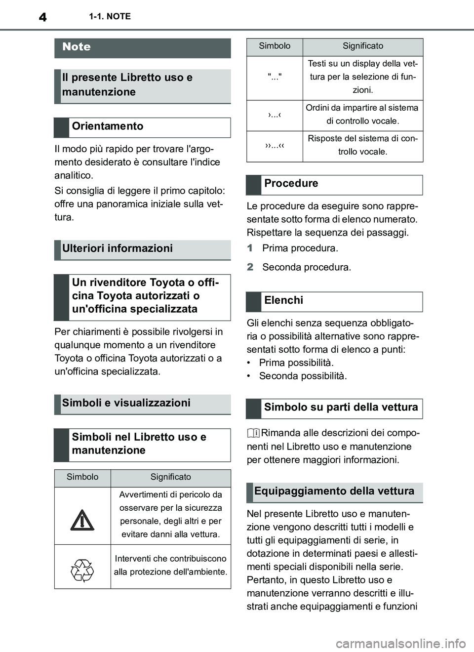 TOYOTA SUPRA 2019 Manuale duso (in Italian) 4
Supra Owners Manual_EL
1-1. NOTE
1-1.NOTE
Il modo più rapido per trovare largo-
mento desiderato è consultare lindice
analitico.
Si consiglia di leggere il primo capitolo:
offre una panoramic TOYOTA SUPRA 2019 Manuale duso (in Italian) 4
Supra Owners Manual_EL
1-1. NOTE
1-1.NOTE
Il modo più rapido per trovare largo-
mento desiderato è consultare lindice
analitico.
Si consiglia di leggere il primo capitolo:
offre una panoramic