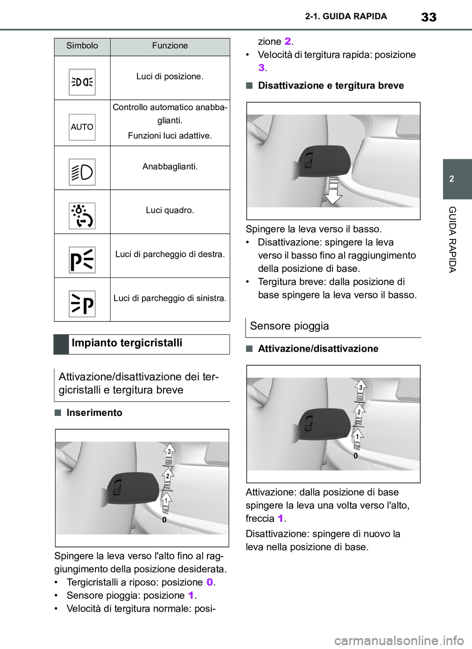 TOYOTA SUPRA 2019 Manuale duso (in Italian) 33
2
Supra Owners Manual_EL
2-1. GUIDA RAPIDA
GUIDA RAPIDA
■Inserimento
Spingere la leva verso lalto fino al rag-
giungimento della posizione desiderata.
• Tergicristalli a riposo: posizione 0.
TOYOTA SUPRA 2019 Manuale duso (in Italian) 33
2
Supra Owners Manual_EL
2-1. GUIDA RAPIDA
GUIDA RAPIDA
■Inserimento
Spingere la leva verso lalto fino al rag-
giungimento della posizione desiderata.
• Tergicristalli a riposo: posizione 0.