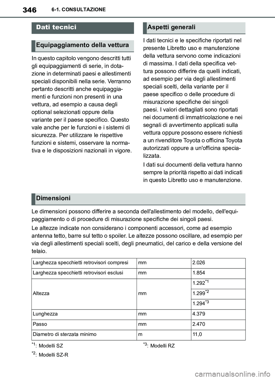 TOYOTA SUPRA 2019  Manuale duso (in Italian) 346
Supra Owners Manual_EL
6-1. CONSULTAZIONE
6-1.CONSULTAZIONE
In questo capitolo vengono descritti tutti 
gli equipaggiamenti di serie, in dota-
zione in determinati paesi e allestimenti 
speciali 
