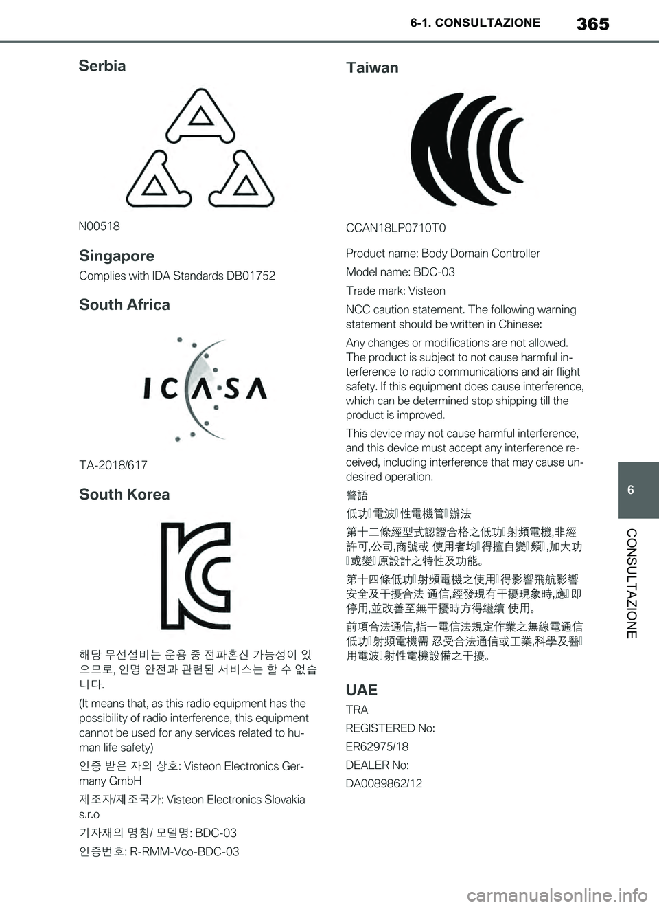 TOYOTA SUPRA 2019  Manuale duso (in Italian) 365
6
Supra Owners Manual_EL
6-1. CONSULTAZIONE
CONSULTAZIONE
Supra_OM_Italian_OM99T09L.book  365 ページ  ２０１９年２月２０日　水曜日　午前１０時５７分 