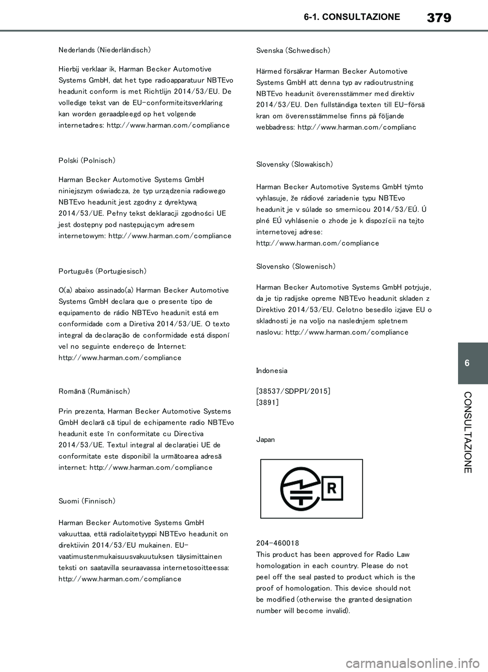 TOYOTA SUPRA 2019 Manuale duso (in Italian) 379
6
Supra Owners Manual_EL
6-1. CONSULTAZIONE
CONSULTAZIONE
Supra_OM_Italian_OM99T09L.book 379 ページ 2019年2月20日 水曜日 午前10時57分 TOYOTA SUPRA 2019 Manuale duso (in Italian) 379
6
Supra Owners Manual_EL
6-1. CONSULTAZIONE
CONSULTAZIONE
Supra_OM_Italian_OM99T09L.book 379 ページ 2019年2月20日 水曜日 午前10時57分