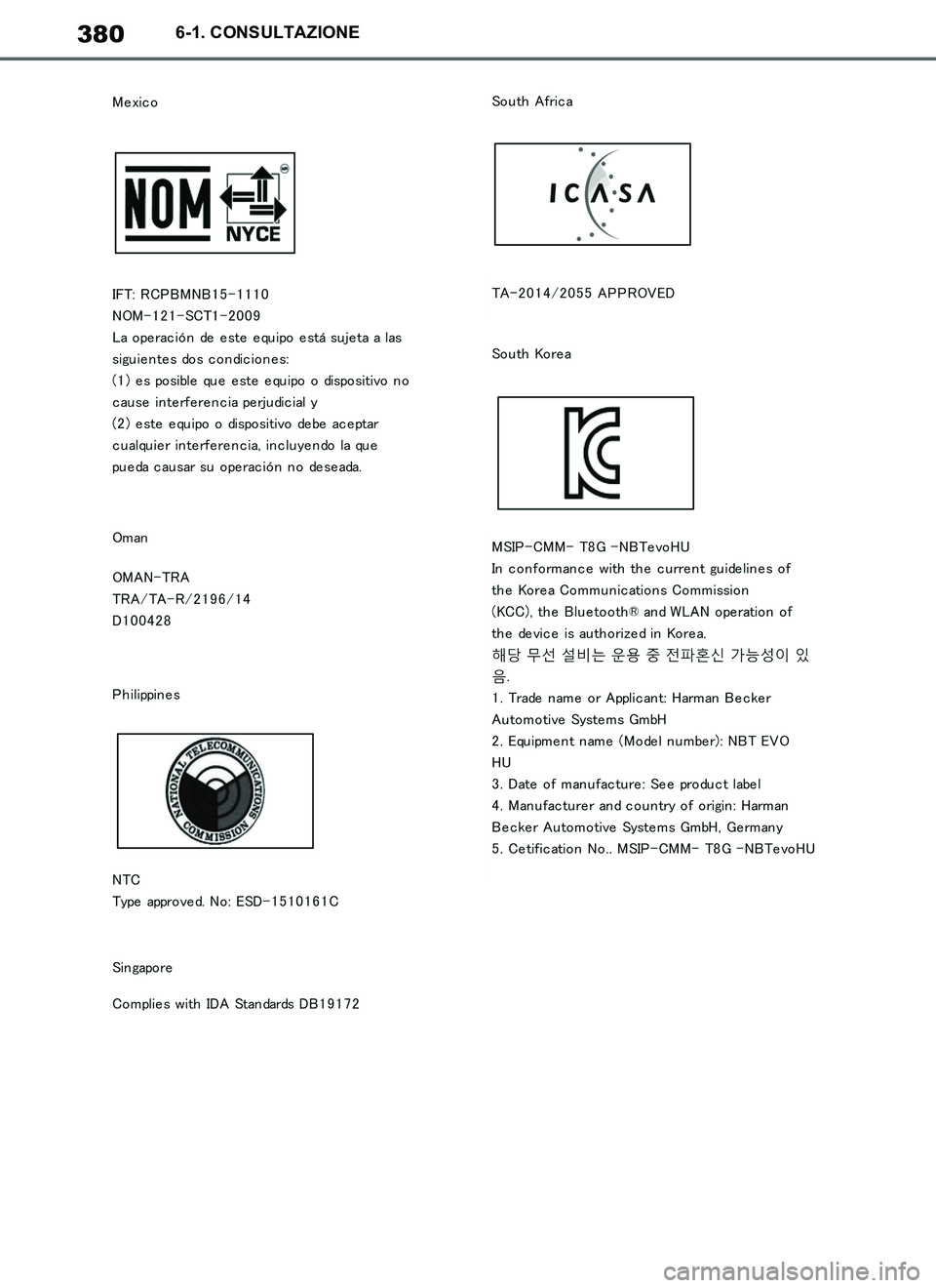 TOYOTA SUPRA 2019 Manuale duso (in Italian) 380
Supra Owners Manual_EL
6-1. CONSULTAZIONE
Supra_OM_Italian_OM99T09L.book 380 ページ 2019年2月20日 水曜日 午前10時57分 TOYOTA SUPRA 2019 Manuale duso (in Italian) 380
Supra Owners Manual_EL
6-1. CONSULTAZIONE
Supra_OM_Italian_OM99T09L.book 380 ページ 2019年2月20日 水曜日 午前10時57分