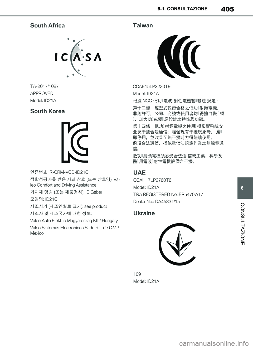 TOYOTA SUPRA 2019  Manuale duso (in Italian) 405
6
Supra Owners Manual_EL
6-1. CONSULTAZIONE
CONSULTAZIONE
Supra_OM_Italian_OM99T09L.book  405 ページ  ２０１９年２月２０日　水曜日　午前１０時５７分 