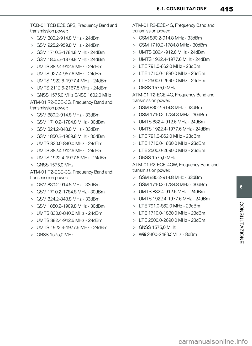 TOYOTA SUPRA 2019 Manuale duso (in Italian) 415
6
Supra Owners Manual_EL
6-1. CONSULTAZIONE
CONSULTAZIONE
Supra_OM_Italian_OM99T09L.book 415 ページ 2019年2月20日 水曜日 午前10時57分 TOYOTA SUPRA 2019 Manuale duso (in Italian) 415
6
Supra Owners Manual_EL
6-1. CONSULTAZIONE
CONSULTAZIONE
Supra_OM_Italian_OM99T09L.book 415 ページ 2019年2月20日 水曜日 午前10時57分