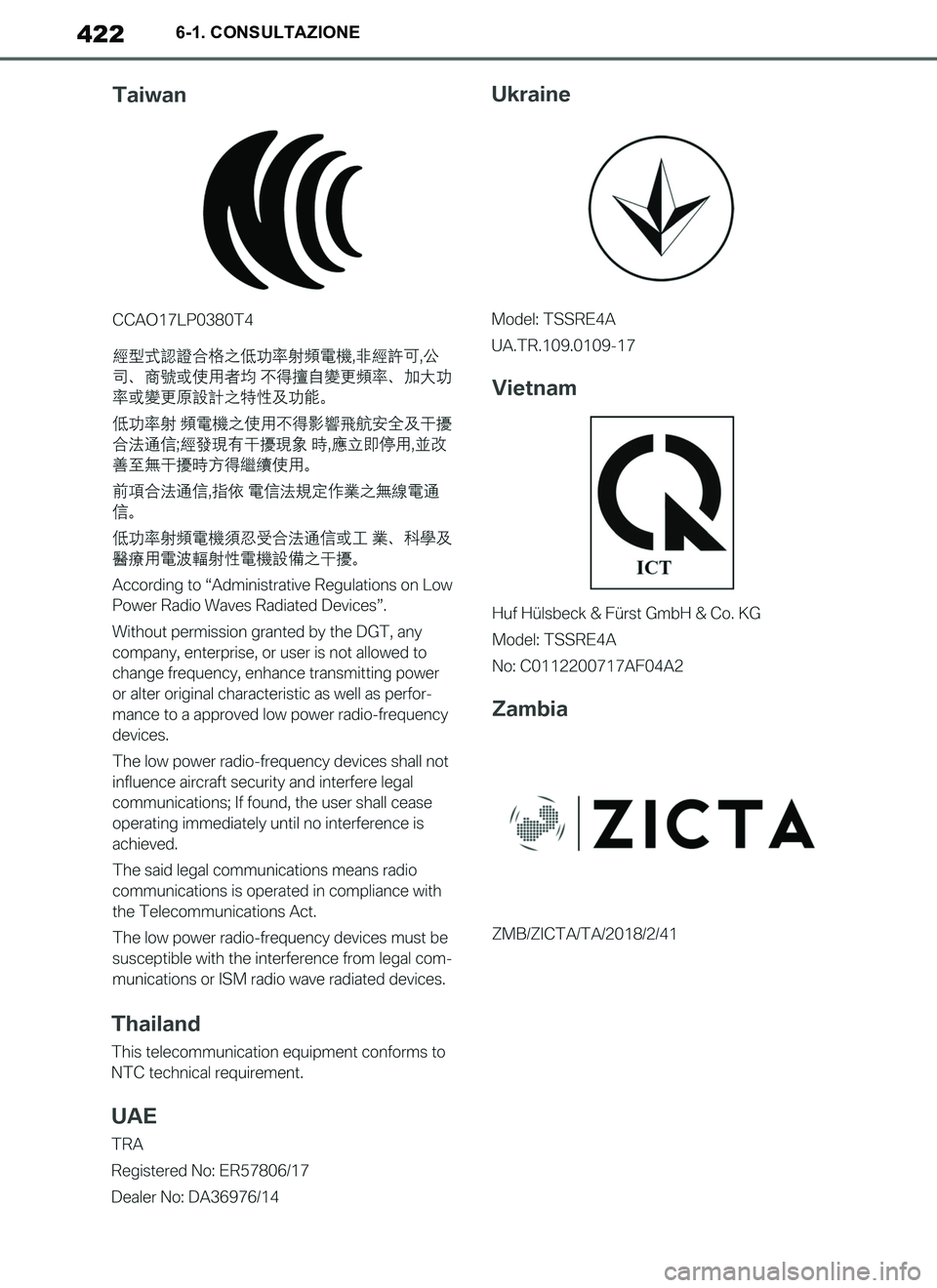TOYOTA SUPRA 2019  Manuale duso (in Italian) 422
Supra Owners Manual_EL
6-1. CONSULTAZIONE
Supra_OM_Italian_OM99T09L.book  422 ページ  ２０１９年２月２０日　水曜日　午前１０時５７分 