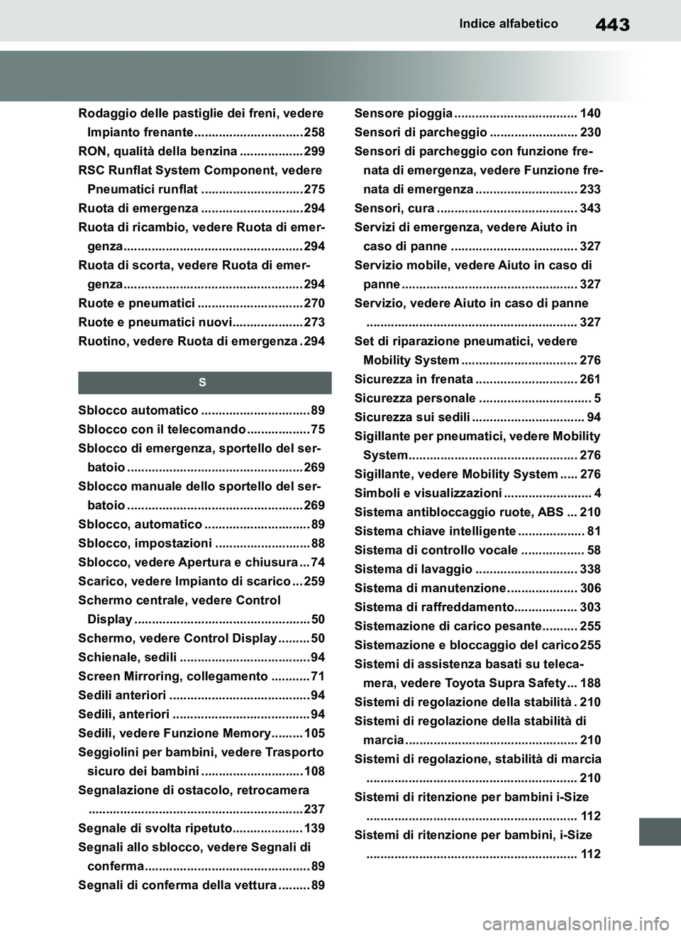 TOYOTA SUPRA 2019 Manuale duso (in Italian) 443
Supra Owners Manual_EL
Indice alfabetico
Rodaggio delle pastiglie dei freni, vedere
Impianto frenante............................... 258
RON, qualità della benzina .................. 299
RSC Ru TOYOTA SUPRA 2019 Manuale duso (in Italian) 443
Supra Owners Manual_EL
Indice alfabetico
Rodaggio delle pastiglie dei freni, vedere
Impianto frenante............................... 258
RON, qualità della benzina .................. 299
RSC Ru