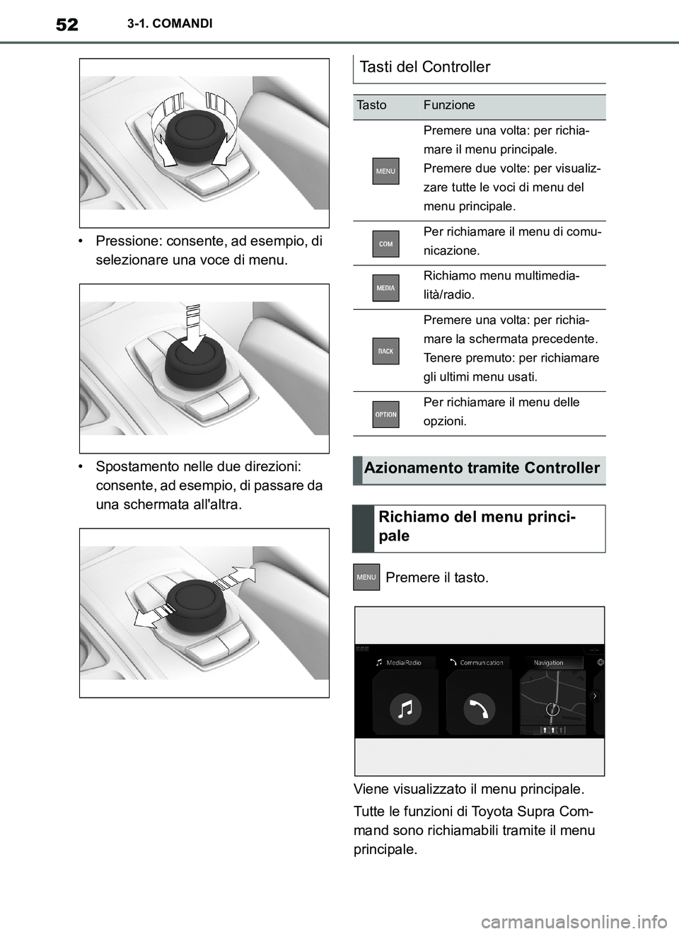 TOYOTA SUPRA 2019  Manuale duso (in Italian) 52
Supra Owners Manual_EL
3-1. COMANDI
• Pressione: consente, ad esempio, di 
selezionare una voce di menu.
• Spostamento nelle due direzioni: 
consente, ad esempio, di passare da 
una schermata 