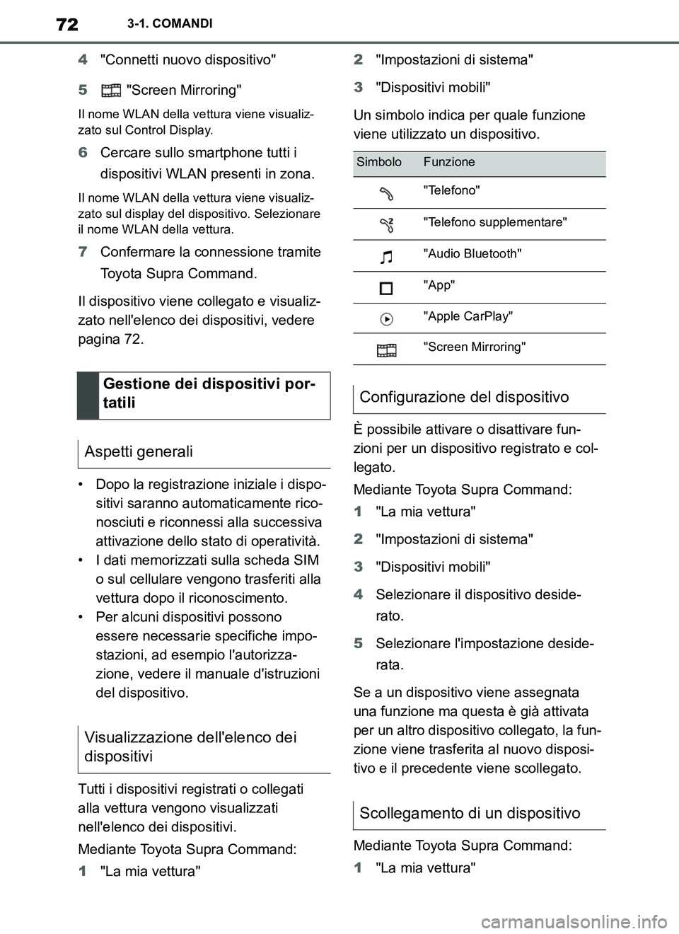 TOYOTA SUPRA 2019  Manuale duso (in Italian) 72
Supra Owners Manual_EL
3-1. COMANDI
4"Connetti nuovo dispositivo"
5 "Screen Mirroring"
Il nome WLAN della vettura viene visualiz-
zato sul Control Display.
6Cercare sullo smartphone tutti i 
dispo