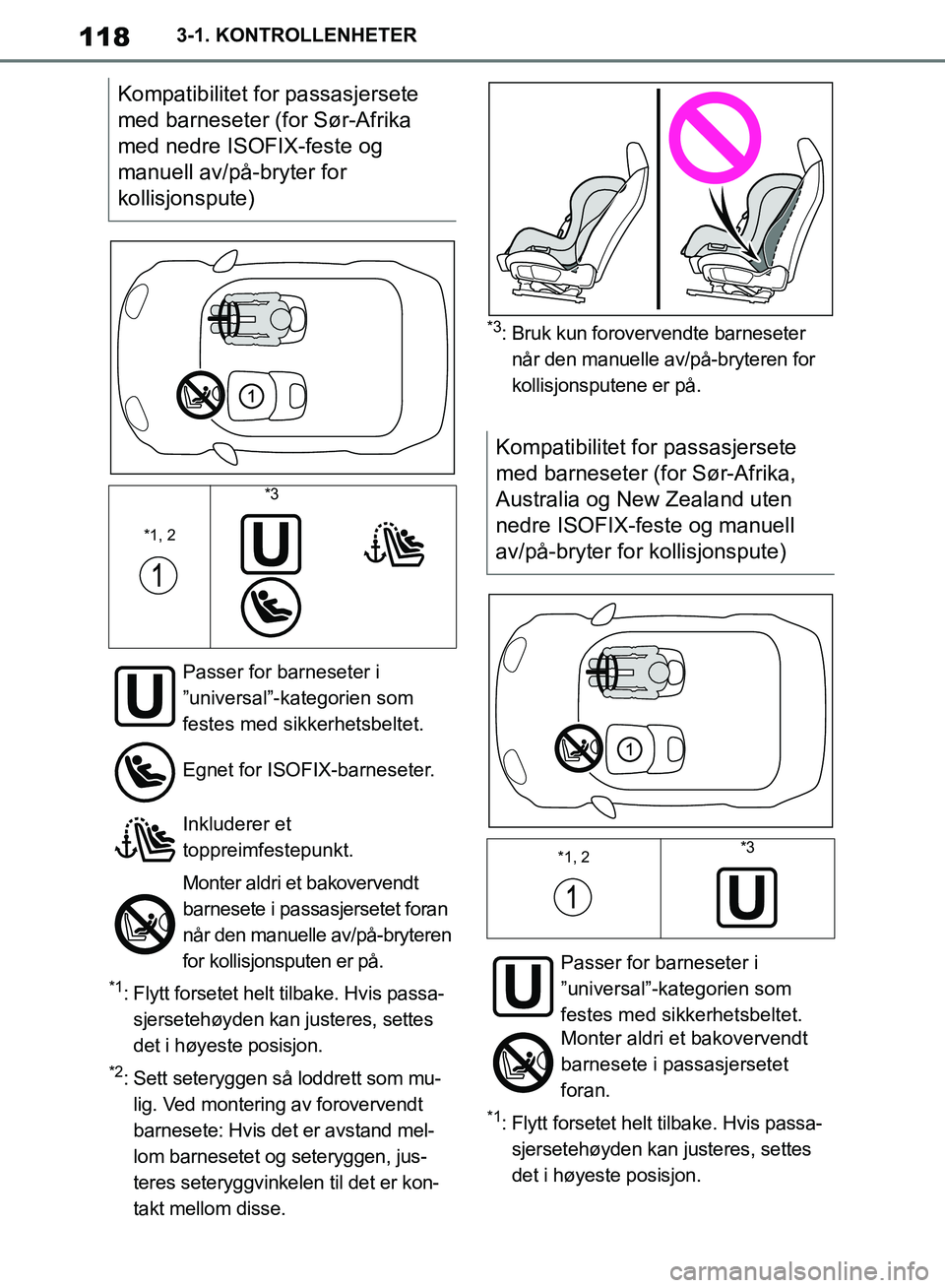 TOYOTA SUPRA 2019 Instruksjoner for bruk (in Norwegian) 118
Brukerhåndbok for Supra3-1. KONTROLLENHETER
*1: Flytt forsetet helt tilbake. Hvis passa-
sjersetehøyden kan justeres, settes
det i høyeste posisjon.
*2: Sett seteryggen så loddrett som mu-lig TOYOTA SUPRA 2019 Instruksjoner for bruk (in Norwegian) 118
Brukerhåndbok for Supra3-1. KONTROLLENHETER
*1: Flytt forsetet helt tilbake. Hvis passa-
sjersetehøyden kan justeres, settes
det i høyeste posisjon.
*2: Sett seteryggen så loddrett som mu-lig