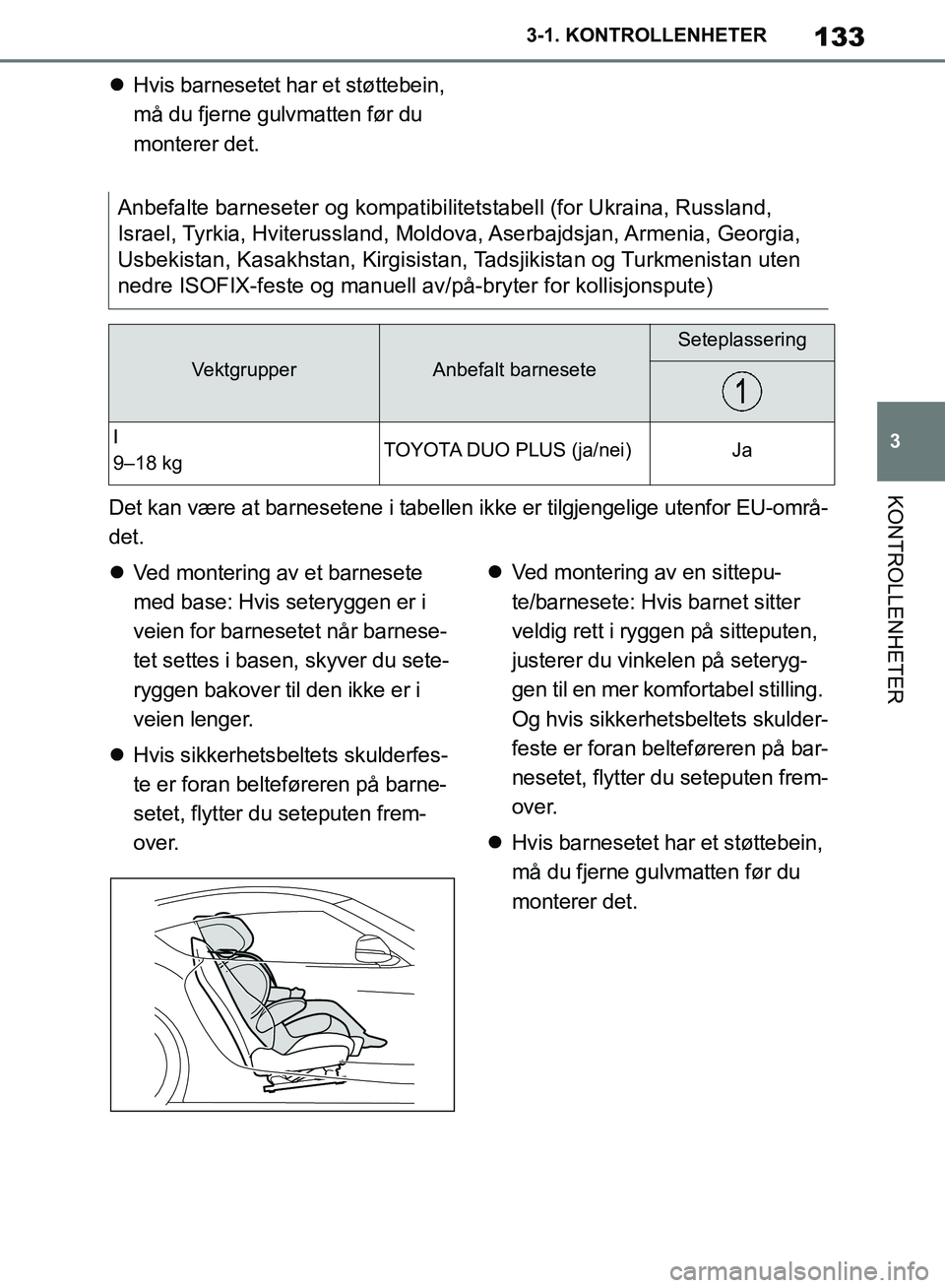 TOYOTA SUPRA 2019  Instruksjoner for bruk (in Norwegian) 133
3
Brukerhåndbok for Supra 3-1. KONTROLLENHETER
KONTROLLENHETER

Hvis barnesetet har et støttebein, 
må du fjerne gulvmatten før du 
monterer det.
Det kan være at barnesetene i tabellen ik 