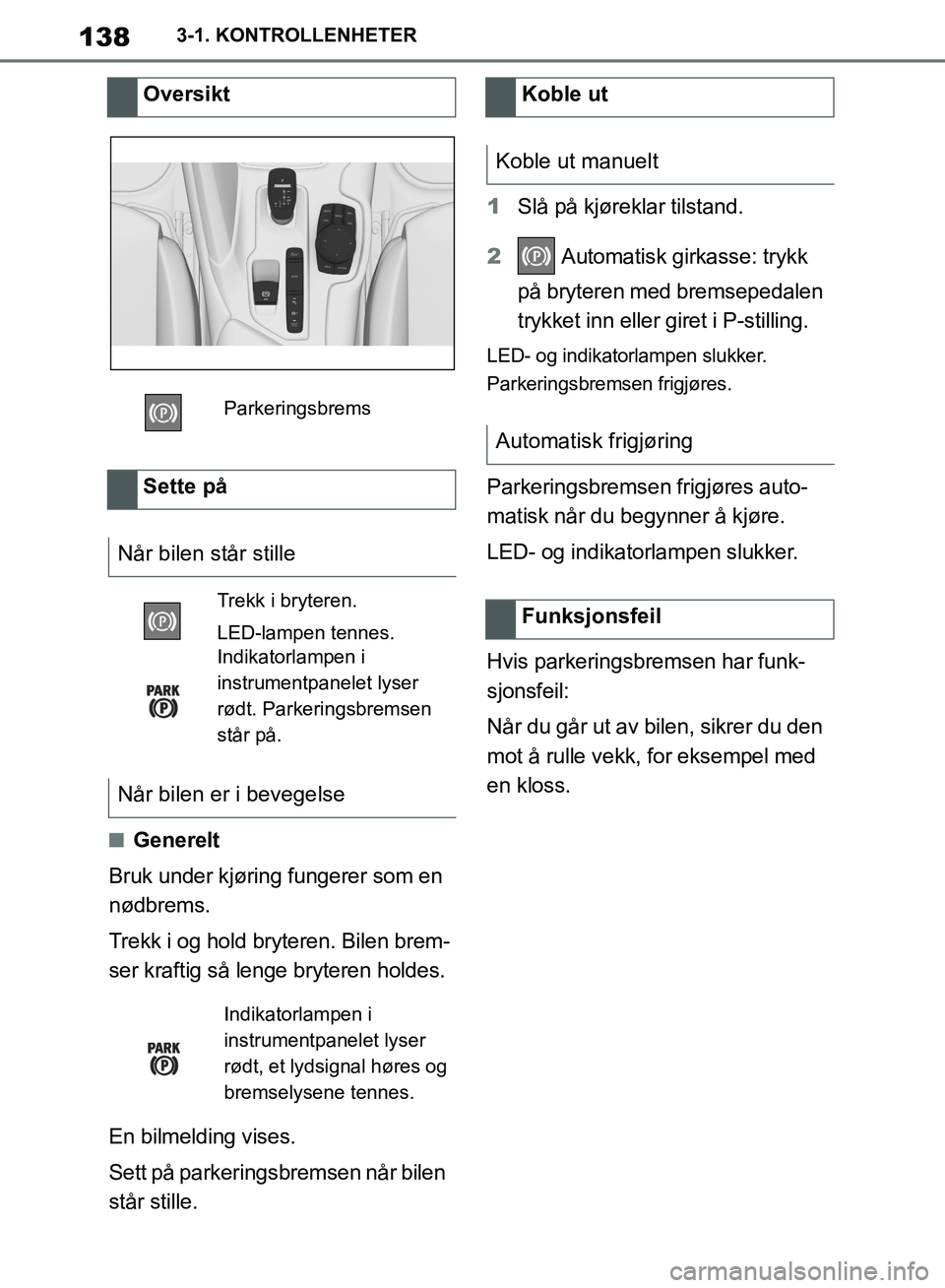 TOYOTA SUPRA 2019 Instruksjoner for bruk (in Norwegian) 138
Brukerhåndbok for Supra3-1. KONTROLLENHETER
nGenerelt
Bruk under kjøring fungerer som en
nødbrems.
Trekk i og hold bryteren. Bilen brem-
ser kraftig så lenge bryteren holdes.
En bilmelding vi TOYOTA SUPRA 2019 Instruksjoner for bruk (in Norwegian) 138
Brukerhåndbok for Supra3-1. KONTROLLENHETER
nGenerelt
Bruk under kjøring fungerer som en
nødbrems.
Trekk i og hold bryteren. Bilen brem-
ser kraftig så lenge bryteren holdes.
En bilmelding vi