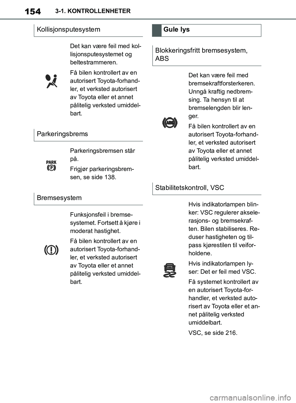 TOYOTA SUPRA 2019 Instruksjoner for bruk (in Norwegian) 154
Brukerhåndbok for Supra3-1. KONTROLLENHETER
Kollisjonsputesystem
Det kan være feil med kol-
lisjonsputesystemet og
beltestrammeren.
Få bilen kontrollert av en
autorisert Toyota-forhand-
ler, TOYOTA SUPRA 2019 Instruksjoner for bruk (in Norwegian) 154
Brukerhåndbok for Supra3-1. KONTROLLENHETER
Kollisjonsputesystem
Det kan være feil med kol-
lisjonsputesystemet og
beltestrammeren.
Få bilen kontrollert av en
autorisert Toyota-forhand-
ler,