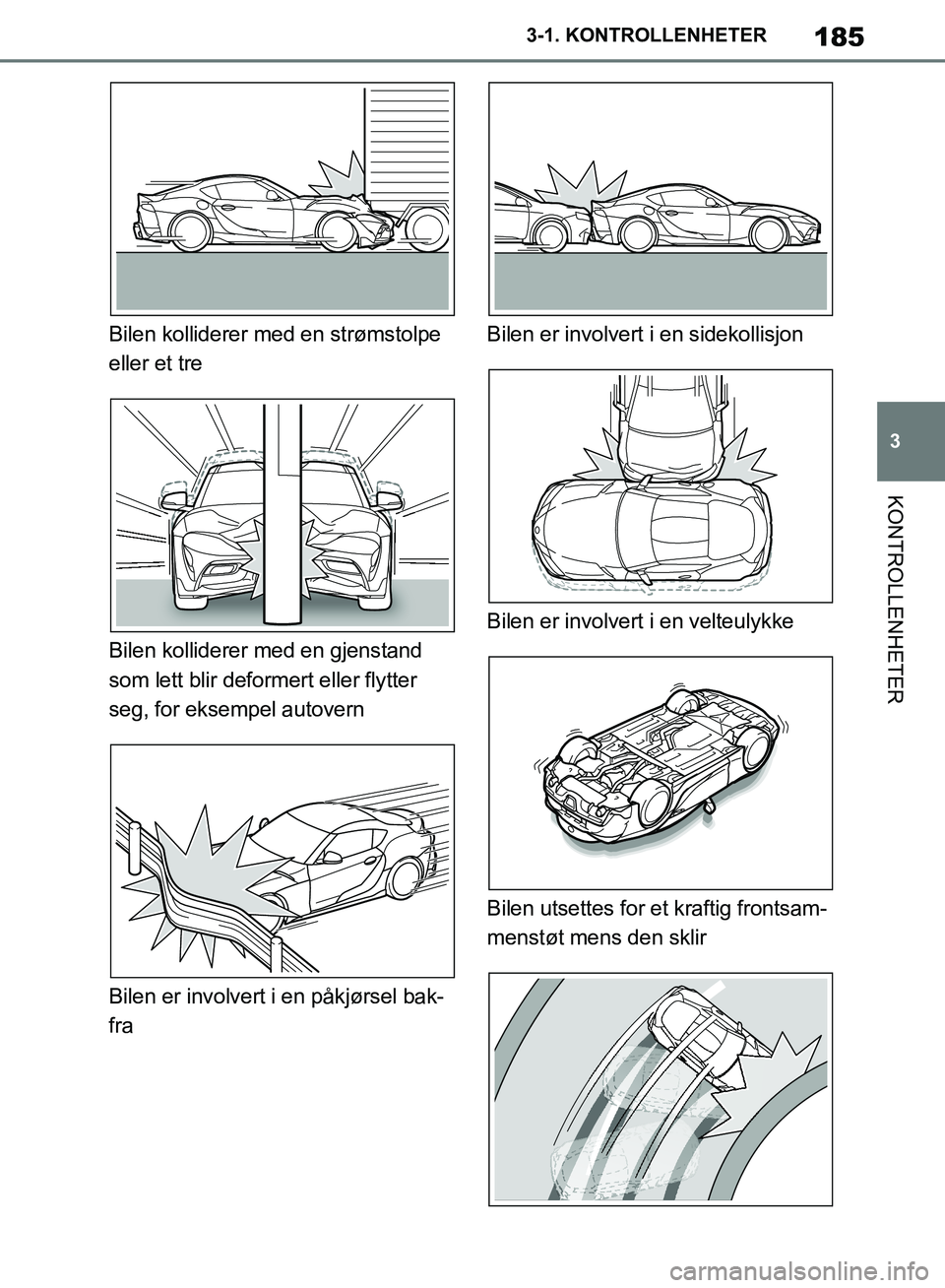 TOYOTA SUPRA 2019 Instruksjoner for bruk (in Norwegian) 185
3
Brukerhåndbok for Supra 3-1. KONTROLLENHETER
KONTROLLENHETER
Bilen kolliderer med en strømstolpe
eller et tre
Bilen kolliderer med en gjenstand
som lett blir deformert eller flytter
seg, fo TOYOTA SUPRA 2019 Instruksjoner for bruk (in Norwegian) 185
3
Brukerhåndbok for Supra 3-1. KONTROLLENHETER
KONTROLLENHETER
Bilen kolliderer med en strømstolpe
eller et tre
Bilen kolliderer med en gjenstand
som lett blir deformert eller flytter
seg, fo