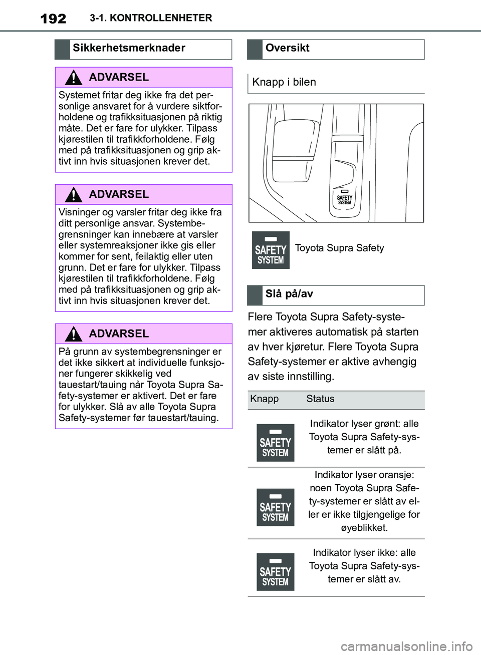 TOYOTA SUPRA 2019 Instruksjoner for bruk (in Norwegian) 192
Brukerhåndbok for Supra3-1. KONTROLLENHETER
Flere Toyota Supra Safety-syste-
mer aktiveres automatisk på starten
av hver kjøretur. Flere Toyota Supra
Safety-systemer er aktive avhengig
av si TOYOTA SUPRA 2019 Instruksjoner for bruk (in Norwegian) 192
Brukerhåndbok for Supra3-1. KONTROLLENHETER
Flere Toyota Supra Safety-syste-
mer aktiveres automatisk på starten
av hver kjøretur. Flere Toyota Supra
Safety-systemer er aktive avhengig
av si