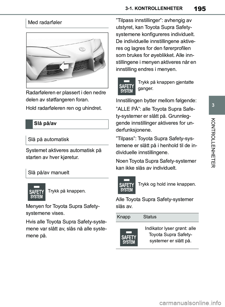 TOYOTA SUPRA 2019 Instruksjoner for bruk (in Norwegian) 195
3
Brukerhåndbok for Supra 3-1. KONTROLLENHETER
KONTROLLENHETER
Radarføleren er plassert i den nedre
delen av støtfangeren foran.
Hold radarføleren ren og uhindret.
Systemet aktiveres automati TOYOTA SUPRA 2019 Instruksjoner for bruk (in Norwegian) 195
3
Brukerhåndbok for Supra 3-1. KONTROLLENHETER
KONTROLLENHETER
Radarføleren er plassert i den nedre
delen av støtfangeren foran.
Hold radarføleren ren og uhindret.
Systemet aktiveres automati