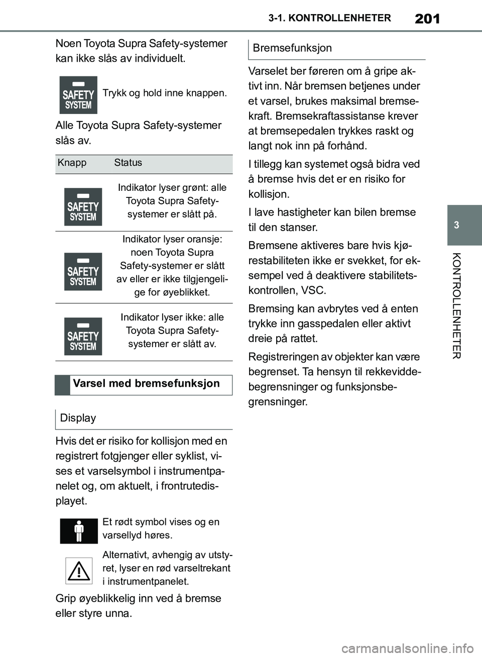 TOYOTA SUPRA 2019 Instruksjoner for bruk (in Norwegian) 201
3
Brukerhåndbok for Supra 3-1. KONTROLLENHETER
KONTROLLENHETER
Noen Toyota Supra Safety-systemer
kan ikke slås av individuelt.
Alle Toyota Supra Safety-systemer
slås av.
Hvis det er risiko fo TOYOTA SUPRA 2019 Instruksjoner for bruk (in Norwegian) 201
3
Brukerhåndbok for Supra 3-1. KONTROLLENHETER
KONTROLLENHETER
Noen Toyota Supra Safety-systemer
kan ikke slås av individuelt.
Alle Toyota Supra Safety-systemer
slås av.
Hvis det er risiko fo