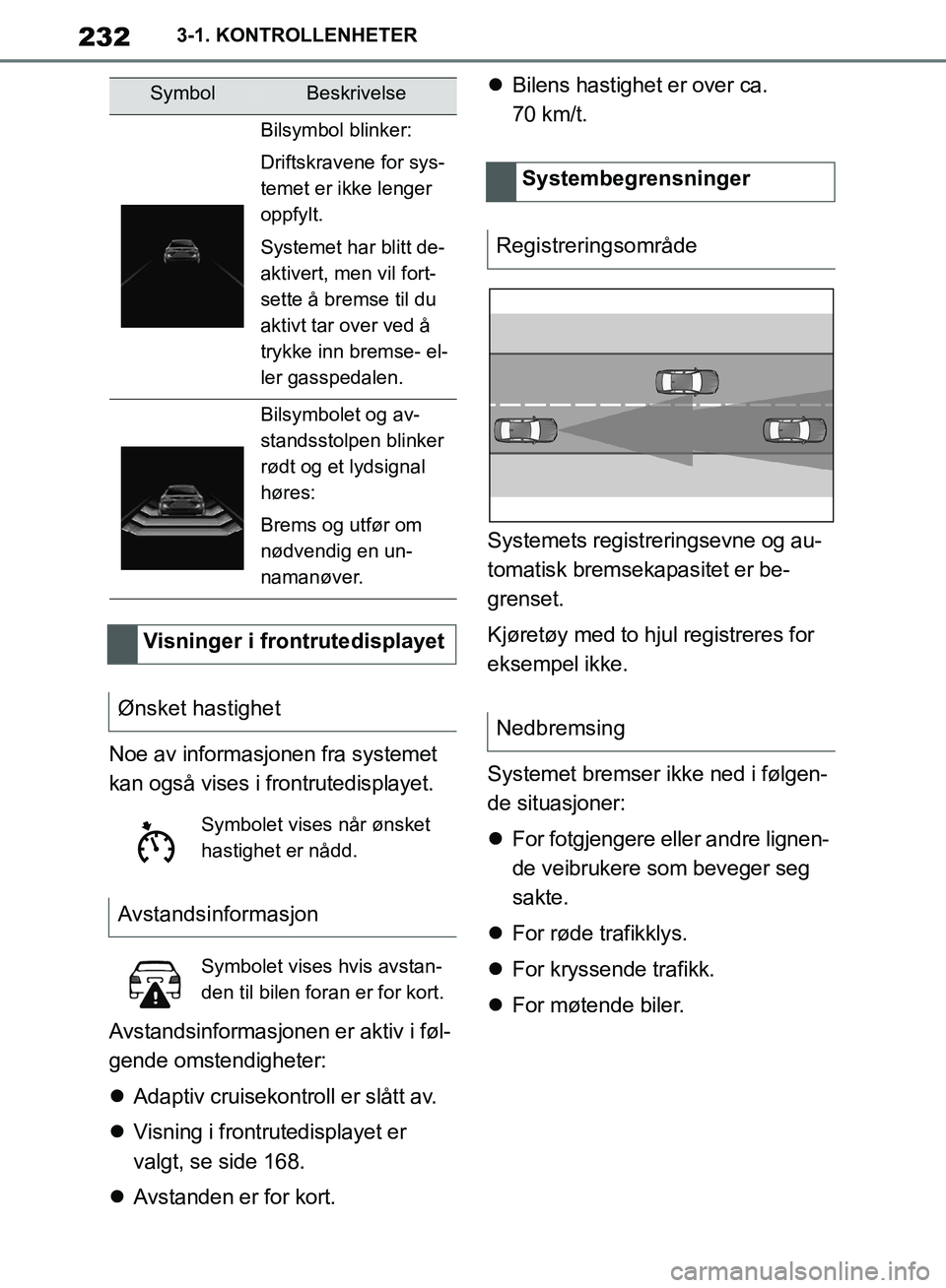 TOYOTA SUPRA 2019 Instruksjoner for bruk (in Norwegian) 232
Brukerhåndbok for Supra3-1. KONTROLLENHETER
Noe av informasjonen fra systemet
kan også vises i frontrutedisplayet.
Avstandsinformasjonen er aktiv i føl-
gende omstendigheter:
Adaptiv cruis TOYOTA SUPRA 2019 Instruksjoner for bruk (in Norwegian) 232
Brukerhåndbok for Supra3-1. KONTROLLENHETER
Noe av informasjonen fra systemet
kan også vises i frontrutedisplayet.
Avstandsinformasjonen er aktiv i føl-
gende omstendigheter:
Adaptiv cruis