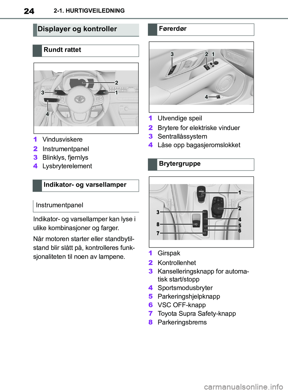 TOYOTA SUPRA 2019 Instruksjoner for bruk (in Norwegian) 24
Brukerhåndbok for Supra2-1. HURTIGVEILEDNING
1
Vindusviskere
2 Instrumentpanel
3 Blinklys, fjernlys
4 Lysbryterelement
Indikator- og varsellamper kan lyse i
ulike kombinasjoner og farger.
Når mo TOYOTA SUPRA 2019 Instruksjoner for bruk (in Norwegian) 24
Brukerhåndbok for Supra2-1. HURTIGVEILEDNING
1
Vindusviskere
2 Instrumentpanel
3 Blinklys, fjernlys
4 Lysbryterelement
Indikator- og varsellamper kan lyse i
ulike kombinasjoner og farger.
Når mo