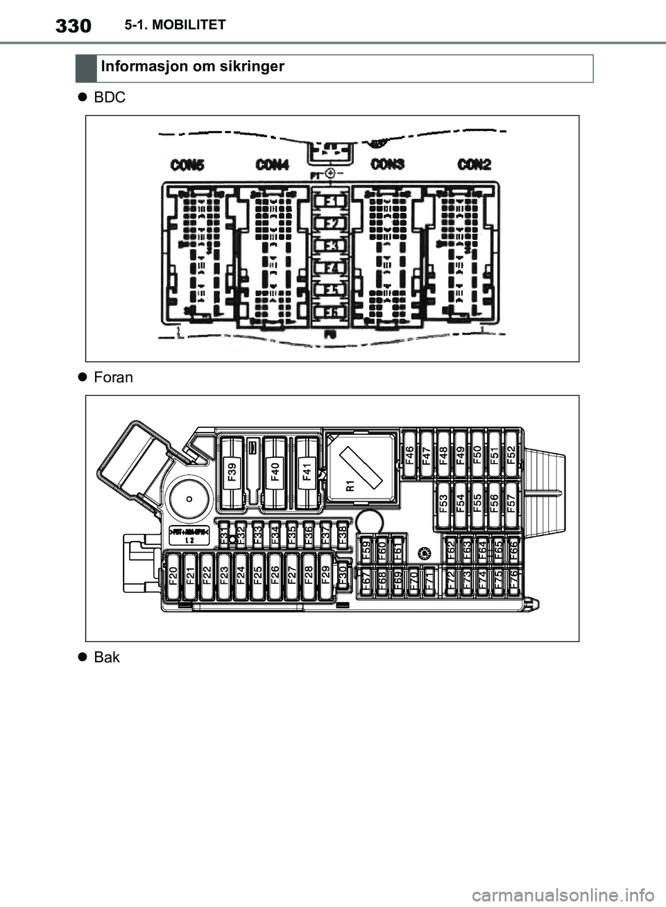TOYOTA SUPRA 2019 Instruksjoner for bruk (in Norwegian) 330
Brukerhåndbok for Supra5-1. MOBILITET
BDC
Foran
BakInformasjon om sikringer
OM99T05NO.book Page 330 Thursday, May 2, 2019 12:39 PM TOYOTA SUPRA 2019 Instruksjoner for bruk (in Norwegian) 330
Brukerhåndbok for Supra5-1. MOBILITET
BDC
Foran
BakInformasjon om sikringer
OM99T05NO.book Page 330 Thursday, May 2, 2019 12:39 PM