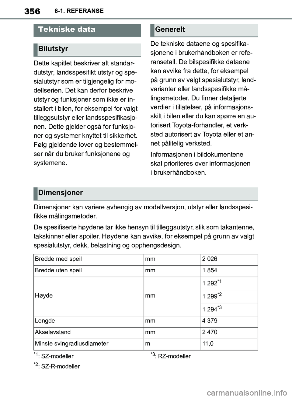 TOYOTA SUPRA 2019 Instruksjoner for bruk (in Norwegian) 356
Brukerhåndbok for Supra6-1. REFERANSE
6-1.REFERANSE
Dette kapitlet beskriver alt standar-
dutstyr, landsspesifikt utstyr og spe-
sialutstyr som er tilgjengelig for mo-
dellserien. Det kan derfor TOYOTA SUPRA 2019 Instruksjoner for bruk (in Norwegian) 356
Brukerhåndbok for Supra6-1. REFERANSE
6-1.REFERANSE
Dette kapitlet beskriver alt standar-
dutstyr, landsspesifikt utstyr og spe-
sialutstyr som er tilgjengelig for mo-
dellserien. Det kan derfor