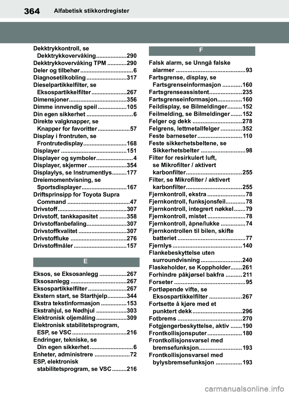 TOYOTA SUPRA 2019 Instruksjoner for bruk (in Norwegian) 364
Brukerhåndbok for SupraAlfabetisk stikkordregister
Dekktrykkontroll, se Dekktrykkovervåking...................290
Dekktrykkovervåking TPM ............290
Deler og tilbehør ................... TOYOTA SUPRA 2019 Instruksjoner for bruk (in Norwegian) 364
Brukerhåndbok for SupraAlfabetisk stikkordregister
Dekktrykkontroll, se Dekktrykkovervåking...................290
Dekktrykkovervåking TPM ............290
Deler og tilbehør ...................
