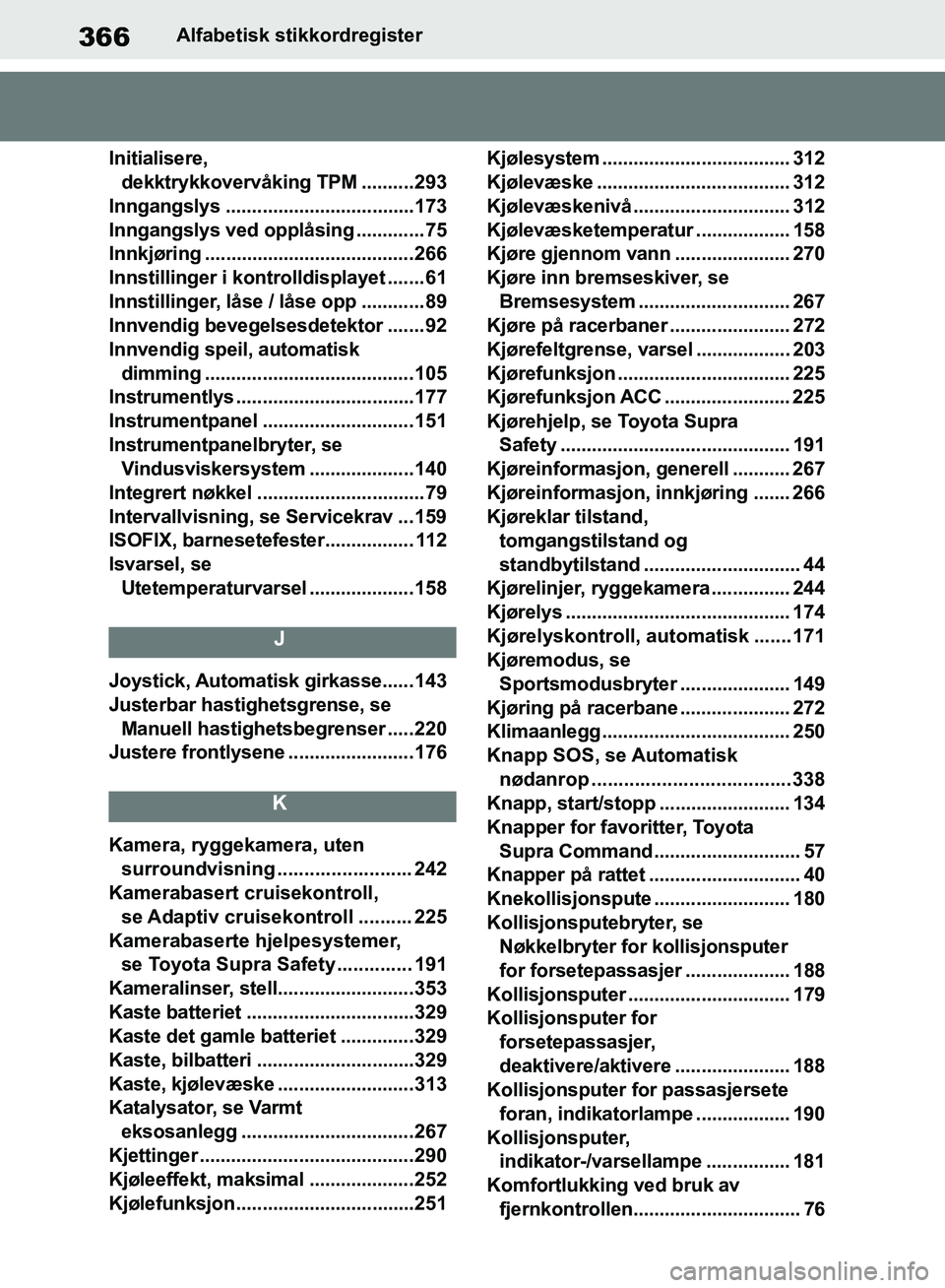 TOYOTA SUPRA 2019 Instruksjoner for bruk (in Norwegian) 366
Brukerhåndbok for SupraAlfabetisk stikkordregister
Initialisere, dekktrykkovervåking TPM ..........293
Inngangslys ....................................173
Inngangslys ved opplåsing ........... TOYOTA SUPRA 2019 Instruksjoner for bruk (in Norwegian) 366
Brukerhåndbok for SupraAlfabetisk stikkordregister
Initialisere, dekktrykkovervåking TPM ..........293
Inngangslys ....................................173
Inngangslys ved opplåsing ...........